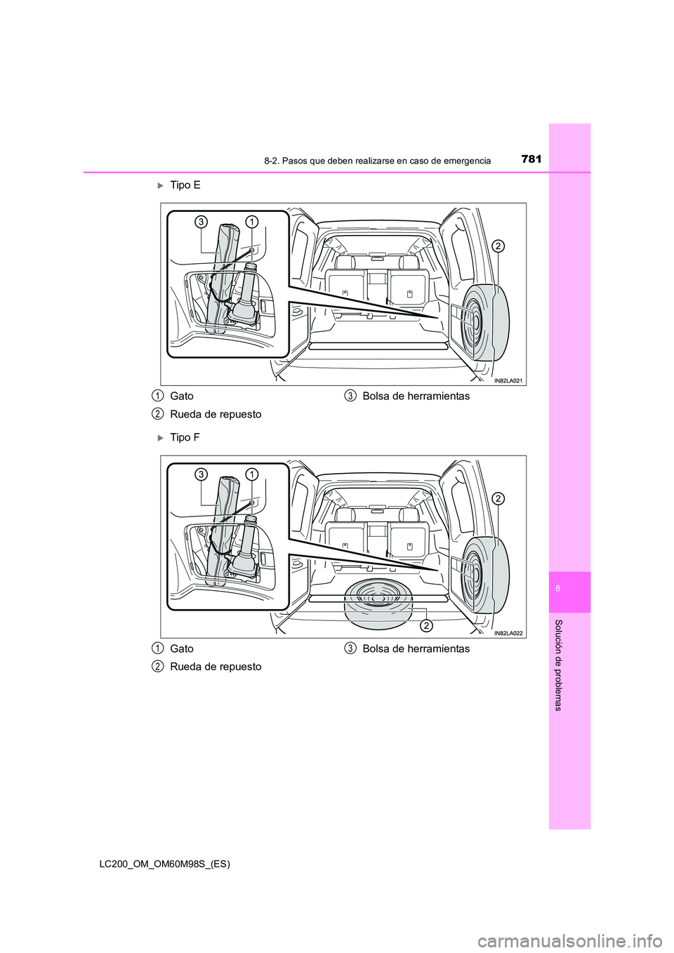 TOYOTA LAND CRUISER 2016  Manual del propietario (in Spanish) 7818-2. Pasos que deben realizarse en caso de emergencia
LC200_OM_OM60M98S_(ES)
8
Solución de problemas
�XTipo E
�XTipo F
Gato
Rueda de repuestoBolsa de herramientas1
2
3
Gato
Rueda de repuestoBolsa 