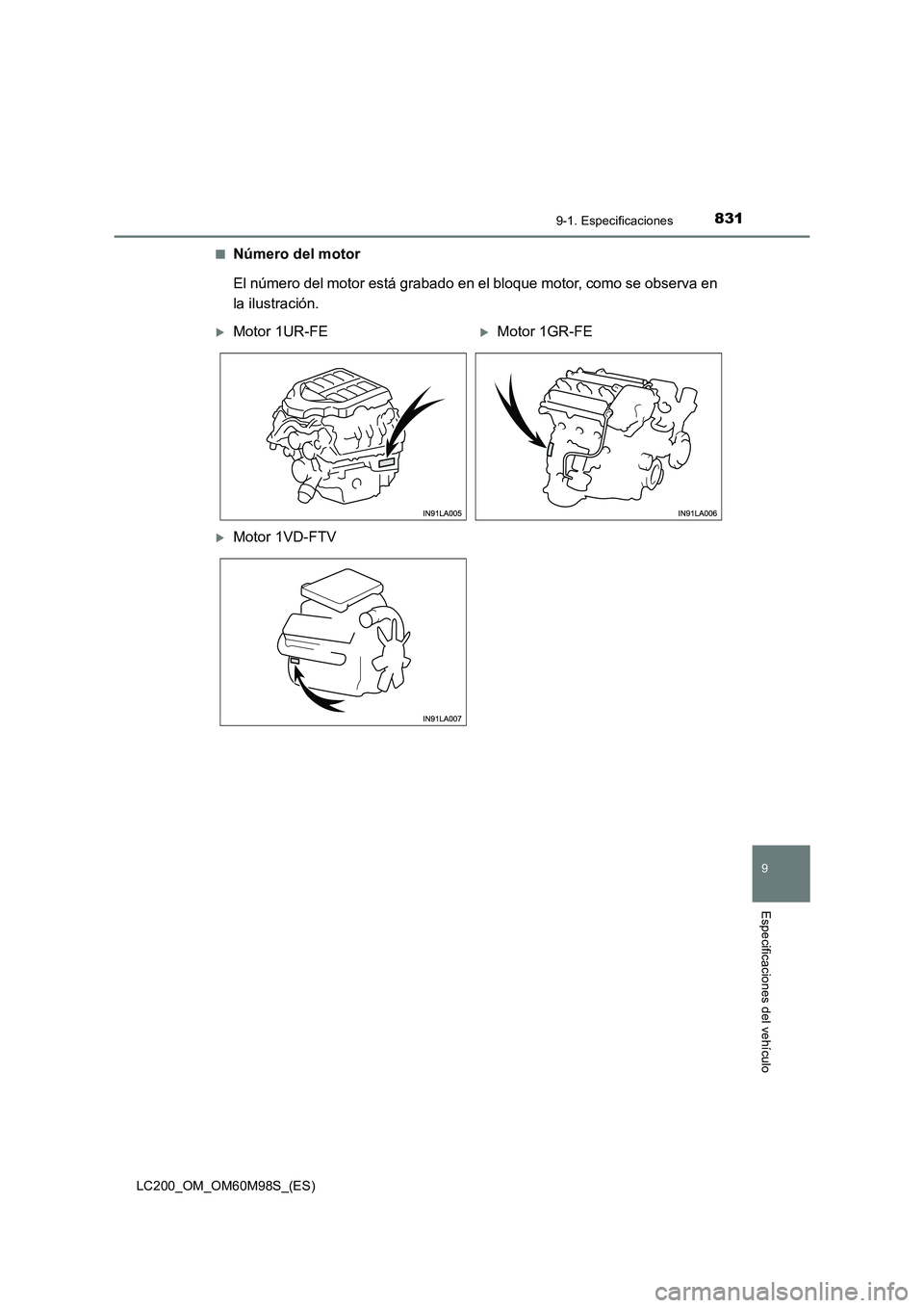 TOYOTA LAND CRUISER 2015  Manual del propietario (in Spanish) 8319-1. Especificaciones
LC200_OM_OM60M98S_(ES)
9
Especificaciones del vehículo
■Número del motor
El número del motor está grabado en el bloque motor, como se observa en
la ilustración.
�XMotor