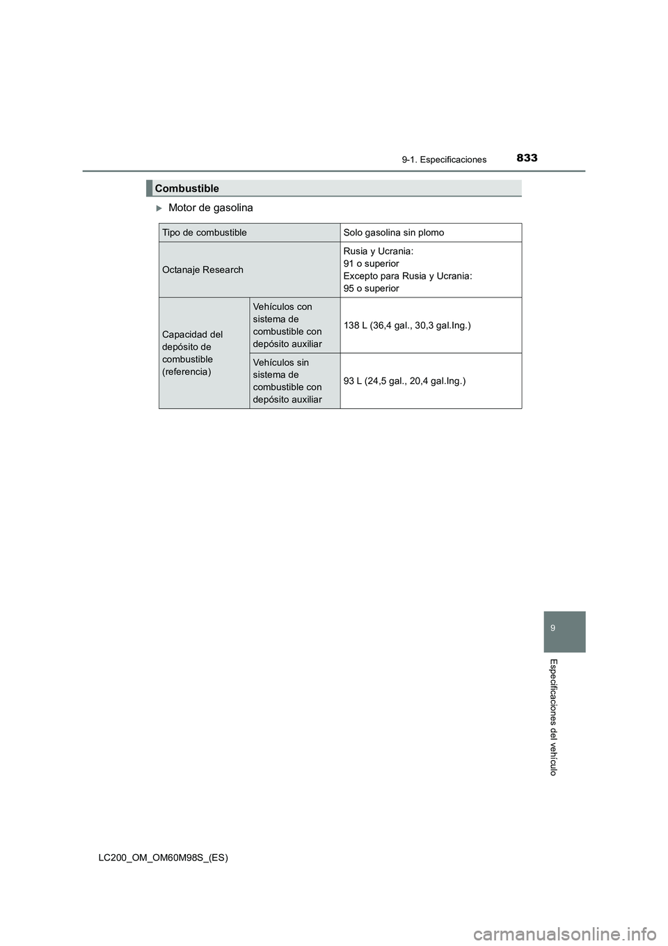 TOYOTA LAND CRUISER 2015  Manual del propietario (in Spanish) 8339-1. Especificaciones
LC200_OM_OM60M98S_(ES)
9
Especificaciones del vehículo
�XMotor de gasolina
Combustible
Tipo de combustible Solo gasolina sin plomo
Octanaje ResearchRusia y Ucrania: 
91 o sup