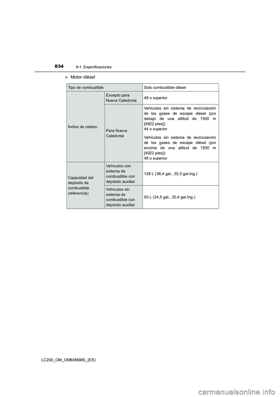 TOYOTA LAND CRUISER 2015  Manual del propietario (in Spanish) 8349-1. Especificaciones
LC200_OM_OM60M98S_(ES)
�XMotor diésel
Tipo de combustible Solo combustible diésel
Índice de cetano
Excepto para 
Nueva Caledonia48 o superior
Para Nueva 
CaledoniaVehículo