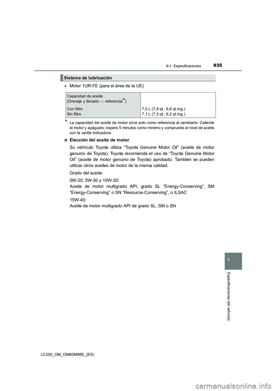 TOYOTA LAND CRUISER 2015  Manual del propietario (in Spanish) 8359-1. Especificaciones
LC200_OM_OM60M98S_(ES)
9
Especificaciones del vehículo
�XMotor 1UR-FE (para el área de la UE)
*: La capacidad del aceite de motor sirve solo como referencia al cambiarlo. Ca