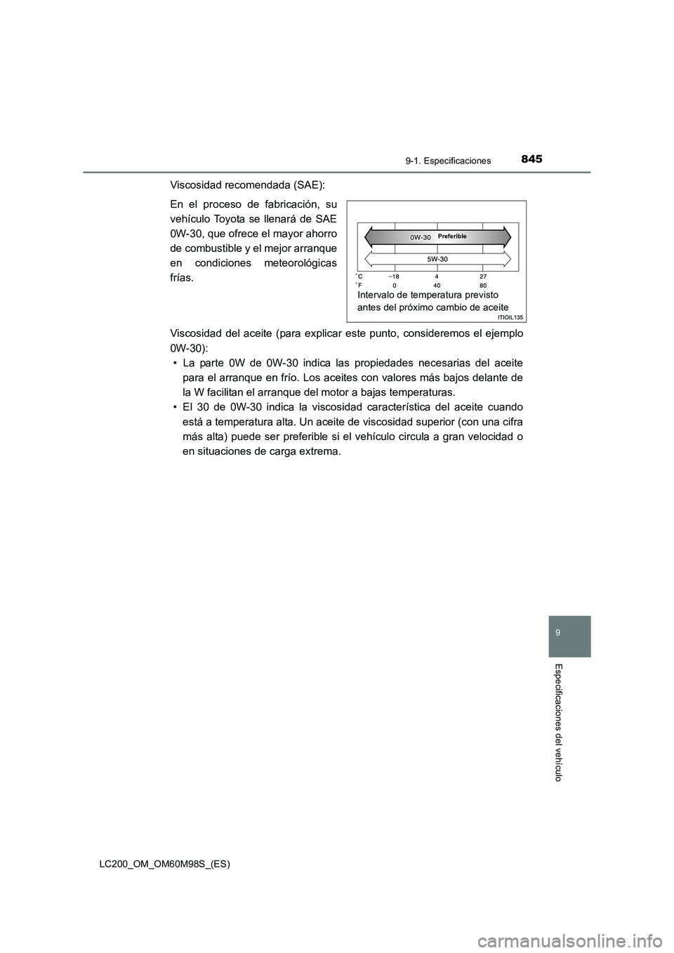 TOYOTA LAND CRUISER 2015  Manual del propietario (in Spanish) 8459-1. Especificaciones
LC200_OM_OM60M98S_(ES)
9
Especificaciones del vehículo
Viscosidad recomendada (SAE):
En el proceso de fabricación, su
vehículo Toyota se llenará de SAE
0W-30, que ofrece e