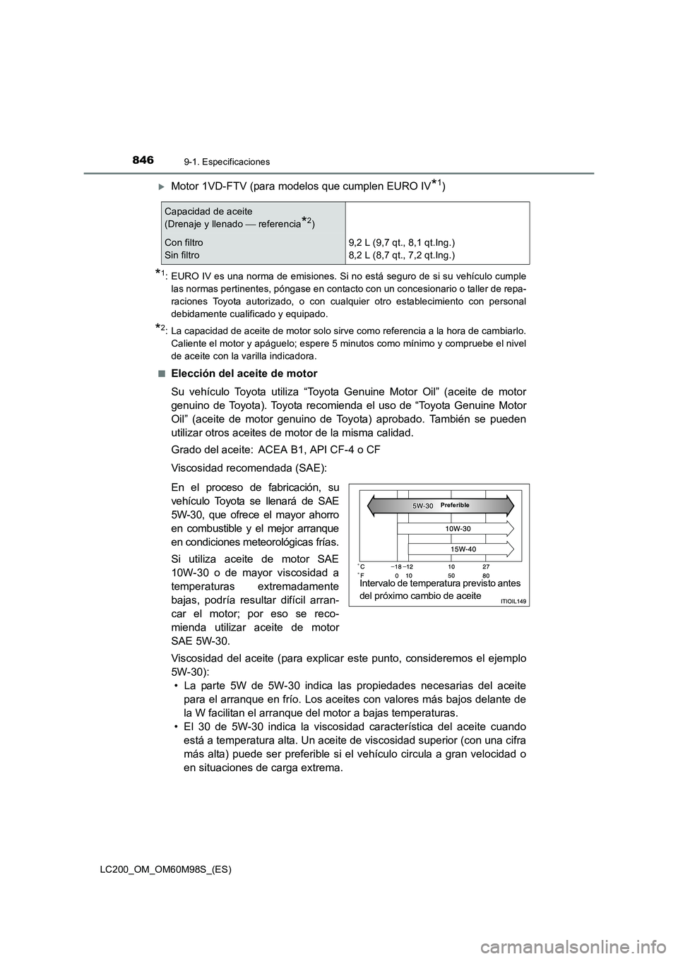 TOYOTA LAND CRUISER 2015  Manual del propietario (in Spanish) 8469-1. Especificaciones
LC200_OM_OM60M98S_(ES)
�XMotor 1VD-FTV (para modelos que cumplen EURO IV*1)
*1: EURO IV es una norma de emisiones. Si no está seguro de si su vehículo cumplelas normas perti