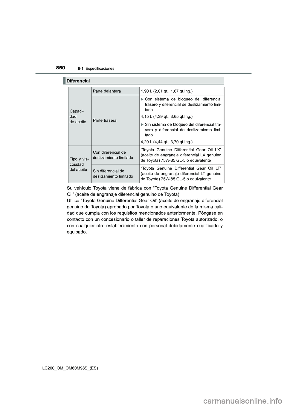 TOYOTA LAND CRUISER 2015  Manual del propietario (in Spanish) 8509-1. Especificaciones
LC200_OM_OM60M98S_(ES)
Su vehículo Toyota viene de fábrica con “Toyota Genuine Differential Gear
Oil” (aceite de engranaje diferencial genuino de Toyota). 
Utilice “To