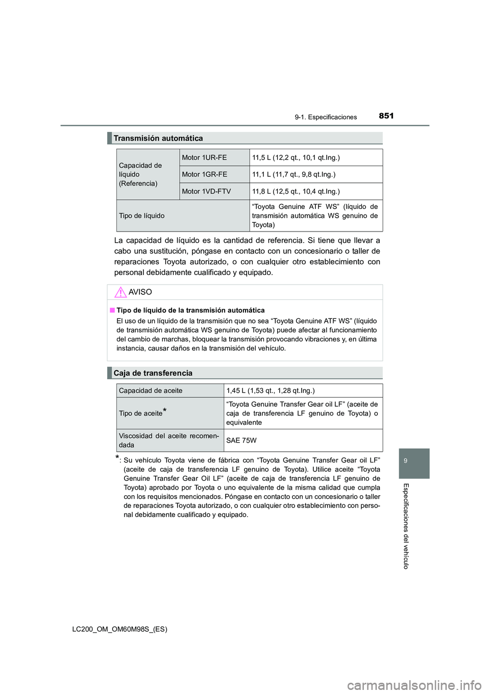 TOYOTA LAND CRUISER 2015  Manual del propietario (in Spanish) 8519-1. Especificaciones
LC200_OM_OM60M98S_(ES)
9
Especificaciones del vehículo
La capacidad de líquido es la cantidad de referencia. Si tiene que llevar a
cabo una sustitución, póngase en contact