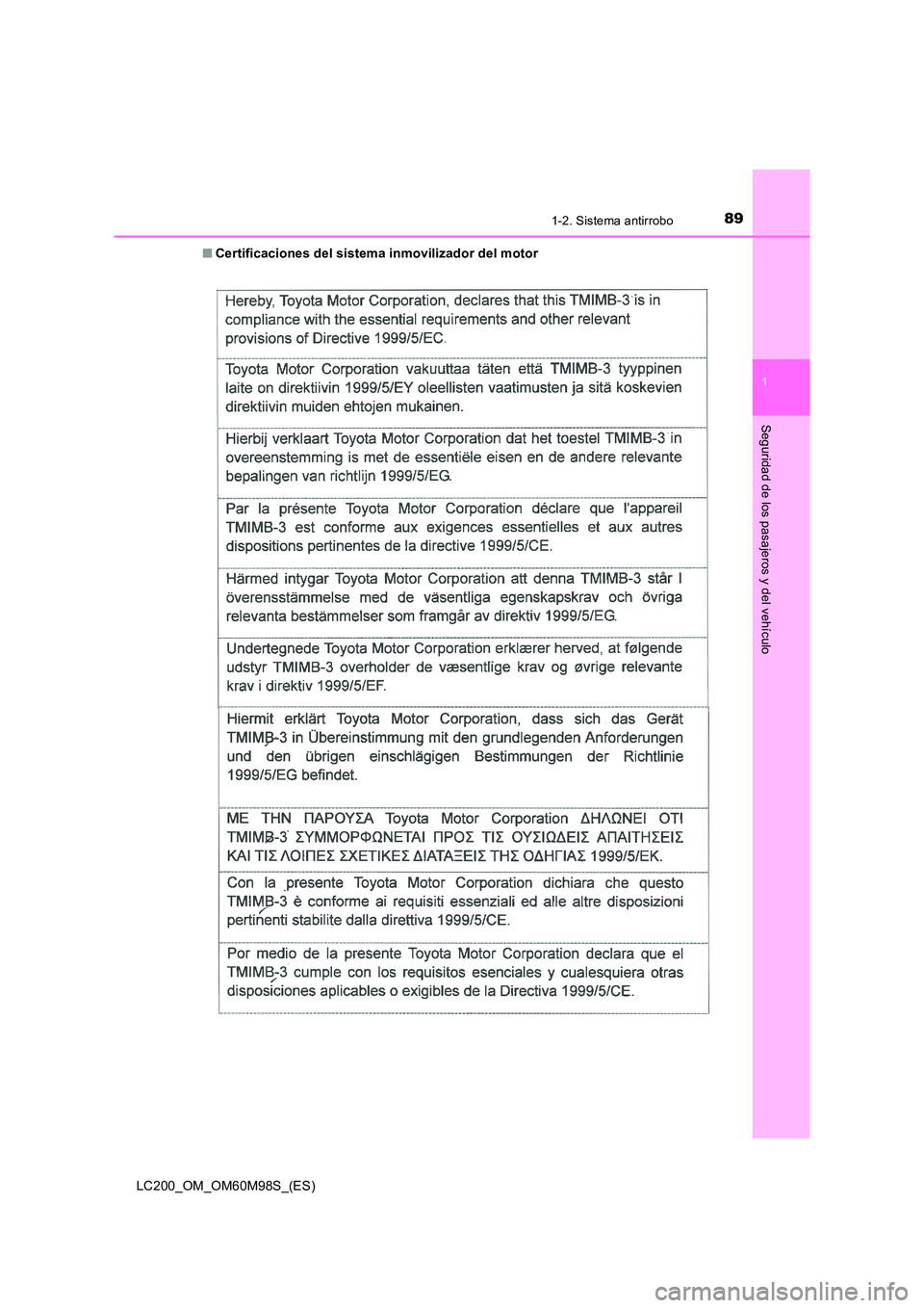 TOYOTA LAND CRUISER 2015  Manual del propietario (in Spanish) 891-2. Sistema antirrobo
1
LC200_OM_OM60M98S_(ES)
Seguridad de los pasajeros y del vehículo
■Certificaciones del sistema inmovilizador del motor 
