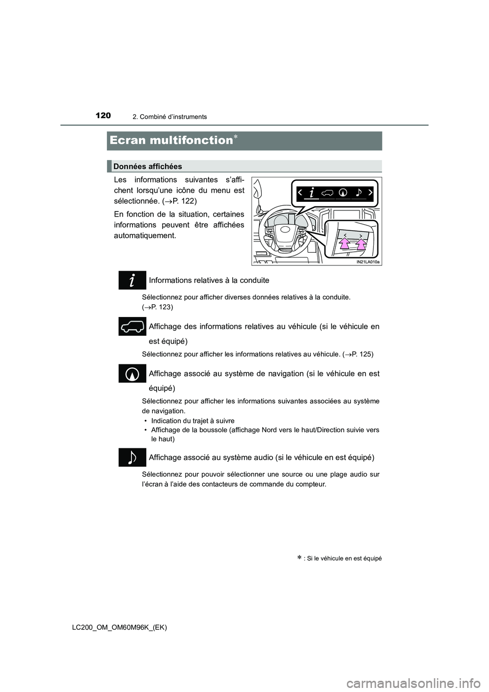 TOYOTA LAND CRUISER 2015  Manuel du propriétaire (in French) 1202. Combiné d’instruments
LC200_OM_OM60M96K_(EK)
Ecran multifonction∗
Les informations suivantes s’affi-
chent lorsqu’une icône du menu est
sélectionnée. (→P. 122)
En fonction de la si