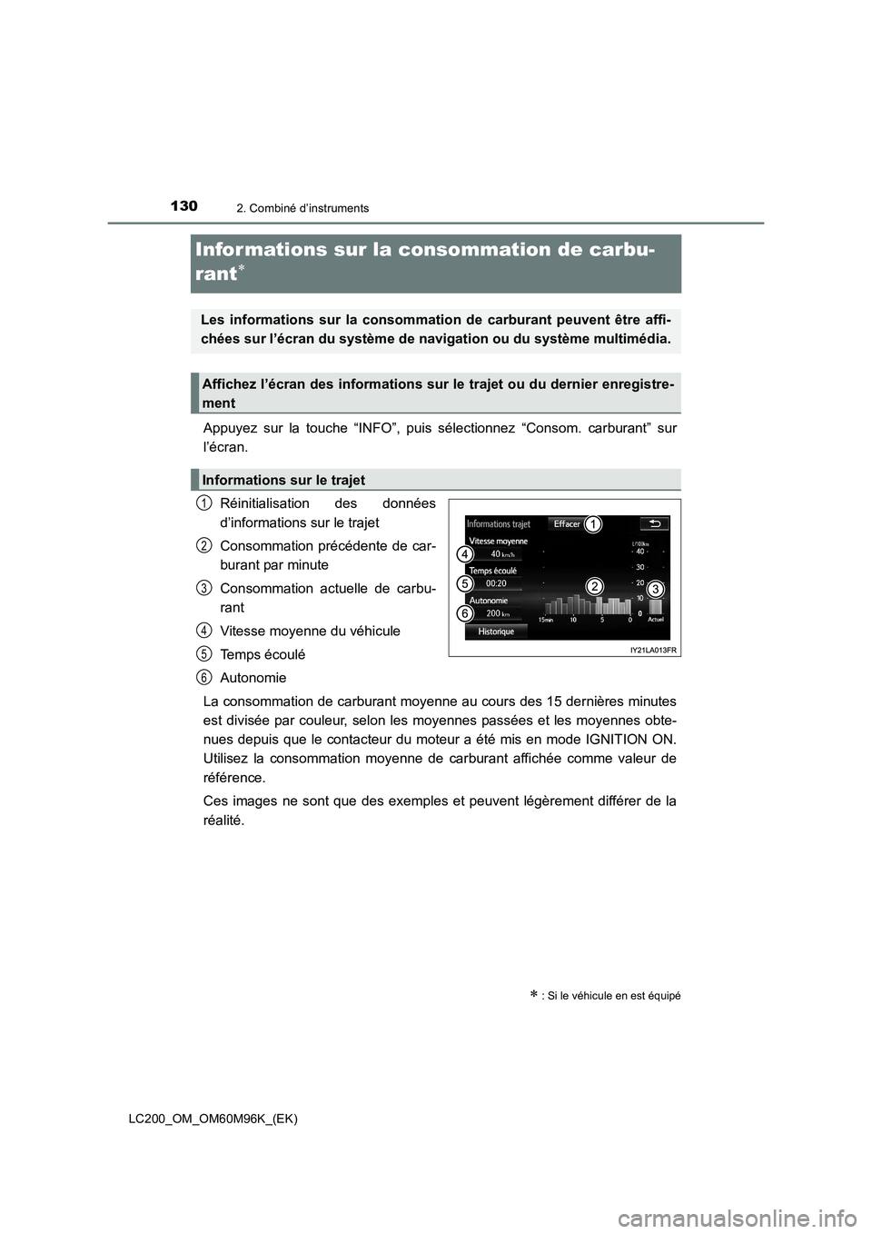TOYOTA LAND CRUISER 2015  Manuel du propriétaire (in French) 1302. Combiné d’instruments
LC200_OM_OM60M96K_(EK)
Infor mations sur la consommation de carbu-
rant
∗
Appuyez sur la touche “INFO”, puis sélectionnez “Consom. carburant” sur
l’écran.R