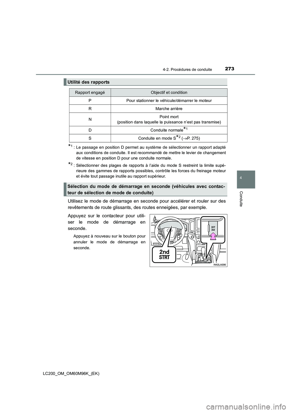 TOYOTA LAND CRUISER 2015 Manuel du propriétaire (in French) 2734-2. Procédures de conduite
4
Conduite
LC200_OM_OM60M96K_(EK)
*1 : Le passage en position D permet au système de sélectionner un rapport adaptéaux conditions de conduite. Il est recommandé de TOYOTA LAND CRUISER 2015 Manuel du propriétaire (in French) 2734-2. Procédures de conduite
4
Conduite
LC200_OM_OM60M96K_(EK)
*1 : Le passage en position D permet au système de sélectionner un rapport adaptéaux conditions de conduite. Il est recommandé de