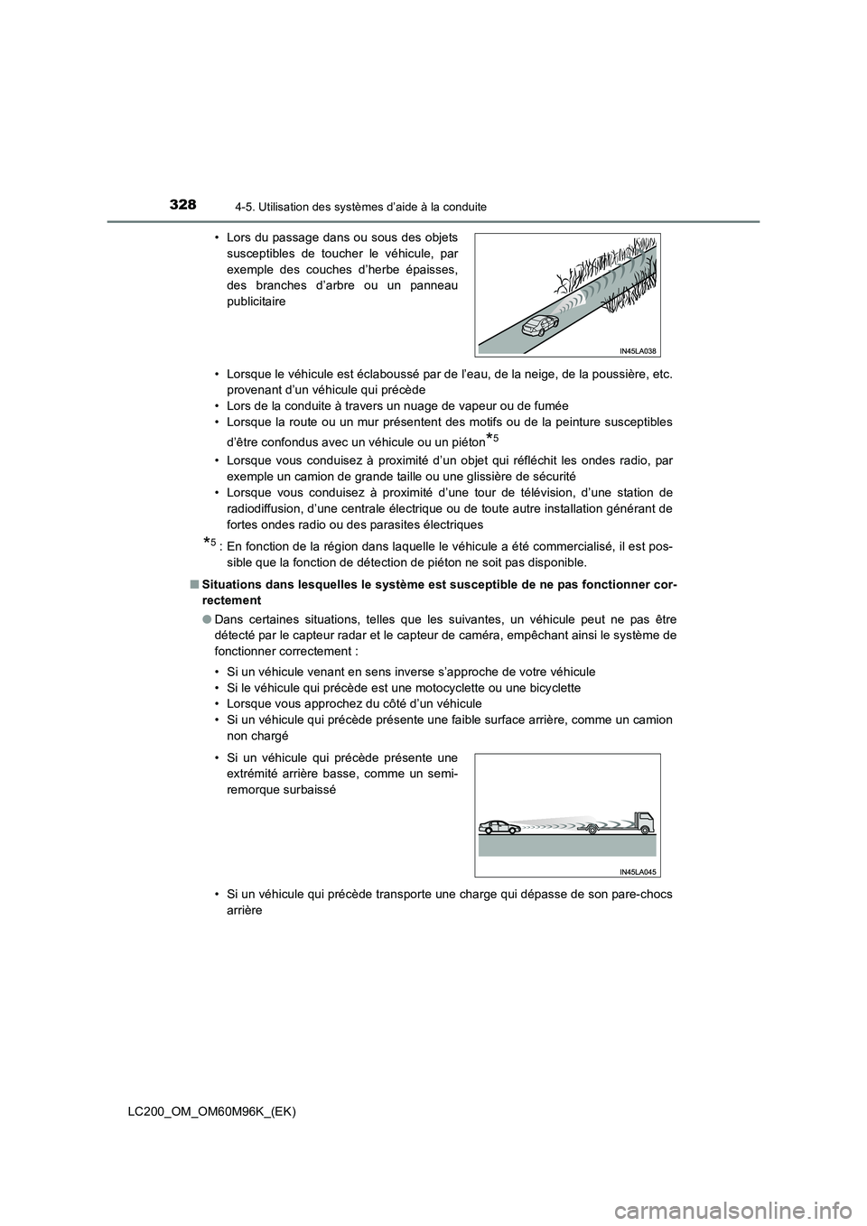 TOYOTA LAND CRUISER 2015  Manuel du propriétaire (in French) 3284-5. Utilisation des systèmes d’aide à la conduite
LC200_OM_OM60M96K_(EK)• Lorsque le véhicule est éclaboussé par de l’eau, de la neige, de la poussière, etc.
provenant d’un véhicule