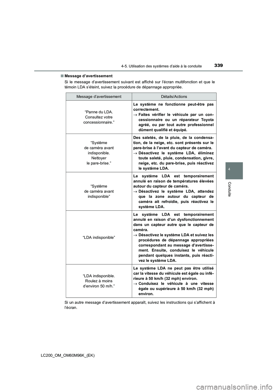 TOYOTA LAND CRUISER 2015 Manuel du propriétaire (in French) 3394-5. Utilisation des systèmes d’aide à la conduite
4
Conduite
LC200_OM_OM60M96K_(EK)■
Message d’avertissement
Si le message d’avertissement suivant est affiché sur l’écran multifoncti TOYOTA LAND CRUISER 2015 Manuel du propriétaire (in French) 3394-5. Utilisation des systèmes d’aide à la conduite
4
Conduite
LC200_OM_OM60M96K_(EK)■
Message d’avertissement
Si le message d’avertissement suivant est affiché sur l’écran multifoncti