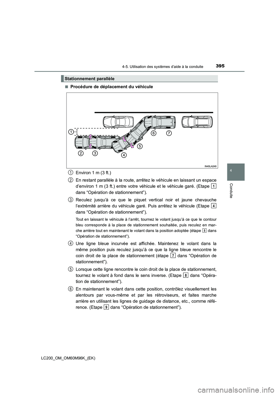 TOYOTA LAND CRUISER 2015  Manuel du propriétaire (in French) 3954-5. Utilisation des systèmes d’aide à la conduite
4
Conduite
LC200_OM_OM60M96K_(EK)■
Procédure de déplacement du véhicule
Environ 1 m (3 ft.)
En restant parallèle à la route, arrêtez l