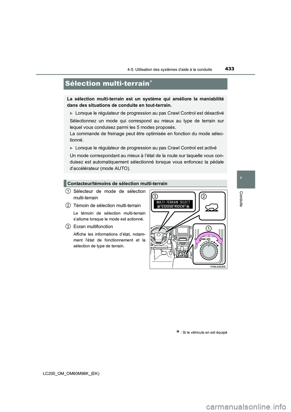 TOYOTA LAND CRUISER 2015  Manuel du propriétaire (in French) 433
4
4-5. Utilisation des systèmes d’aide à la conduite
Conduite
LC200_OM_OM60M96K_(EK)
Sélection multi-terrain∗
Sélecteur de mode de sélection
multi-terrain
Témoin de sélection multi-terr