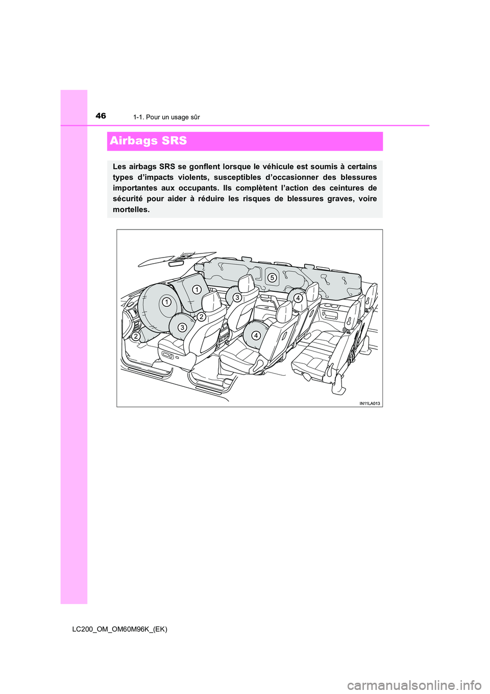 TOYOTA LAND CRUISER 2015 Manuel du propriétaire (in French) 461-1. Pour un usage sûr
LC200_OM_OM60M96K_(EK)
Airbags SRS
Les airbags SRS se gonflent lorsque le véhicule est soumis à certains
types d’impacts violents, susceptibles d’occasionner des blessu TOYOTA LAND CRUISER 2015 Manuel du propriétaire (in French) 461-1. Pour un usage sûr
LC200_OM_OM60M96K_(EK)
Airbags SRS
Les airbags SRS se gonflent lorsque le véhicule est soumis à certains
types d’impacts violents, susceptibles d’occasionner des blessu