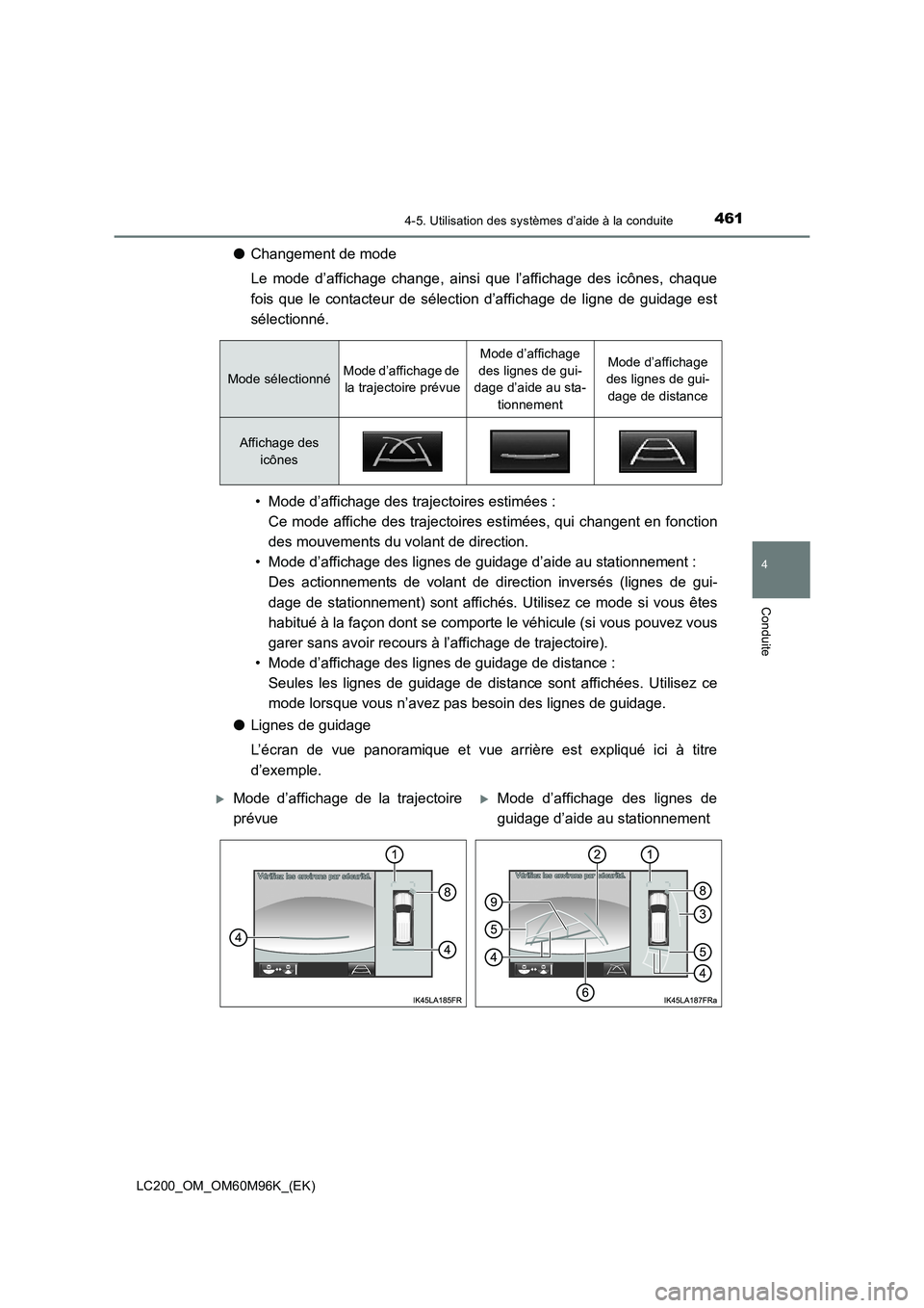TOYOTA LAND CRUISER 2015 Manuel du propriétaire (in French) 4614-5. Utilisation des systèmes d’aide à la conduite
4
Conduite
LC200_OM_OM60M96K_(EK)
●Changement de mode
Le mode d’affichage change, ainsi que l’affichage des icônes, chaque
fois que le TOYOTA LAND CRUISER 2015 Manuel du propriétaire (in French) 4614-5. Utilisation des systèmes d’aide à la conduite
4
Conduite
LC200_OM_OM60M96K_(EK)
●Changement de mode
Le mode d’affichage change, ainsi que l’affichage des icônes, chaque
fois que le