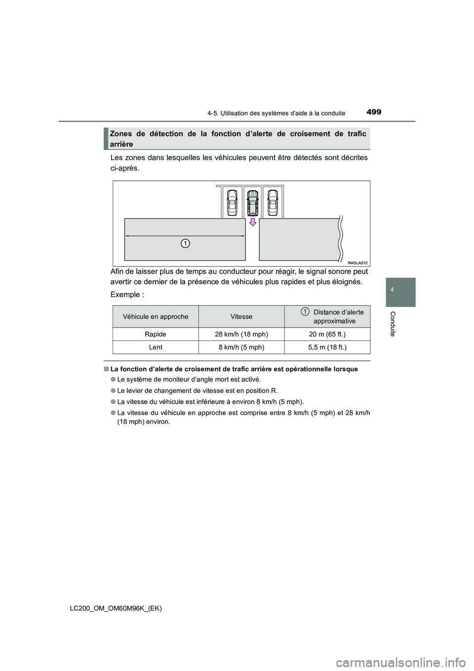 TOYOTA LAND CRUISER 2015  Manuel du propriétaire (in French) 4994-5. Utilisation des systèmes d’aide à la conduite
4
Conduite
LC200_OM_OM60M96K_(EK)
Les zones dans lesquelles les véhicules peuvent être détectés sont décrites
ci-après.
Afin de laisser 