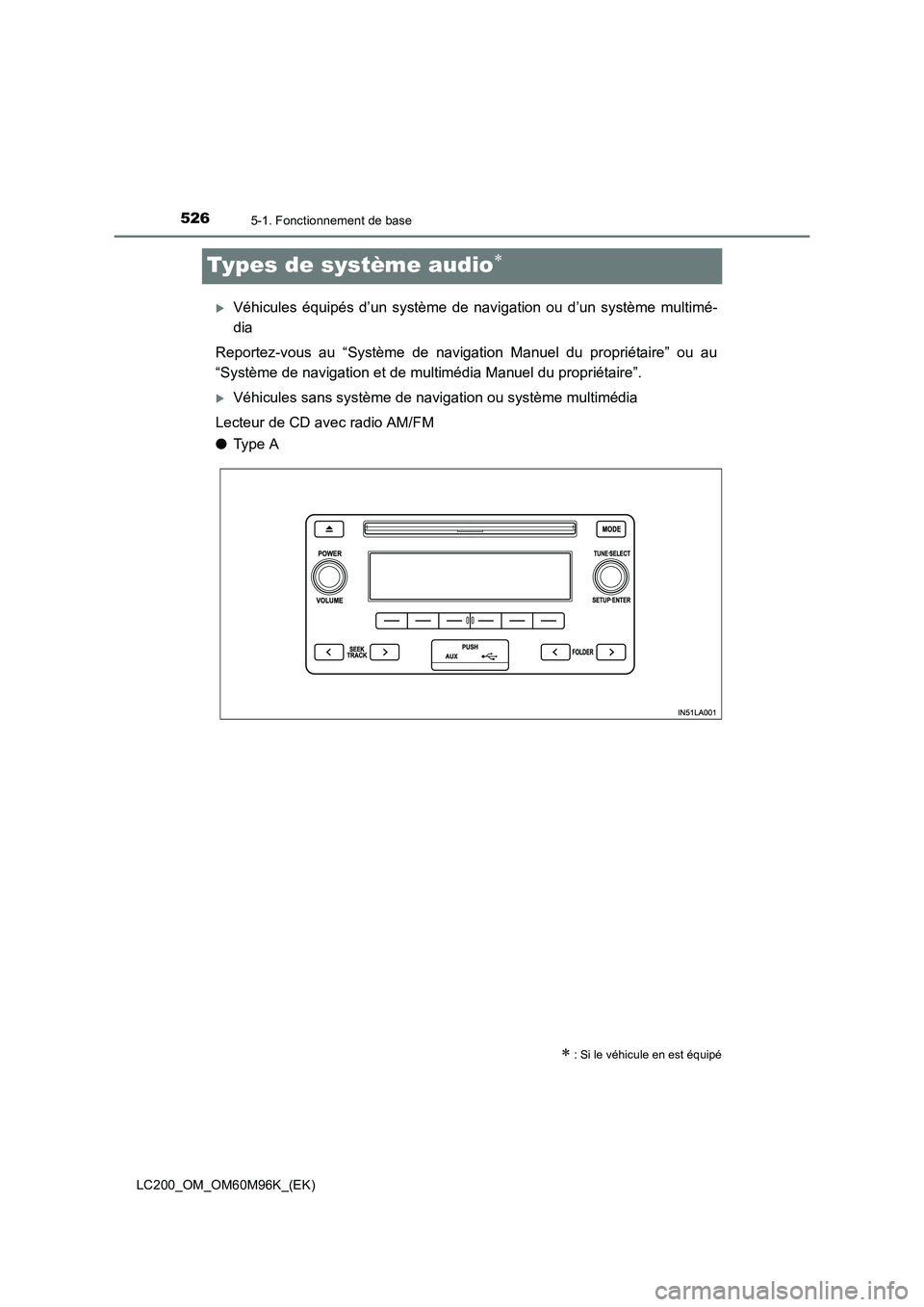 TOYOTA LAND CRUISER 2015  Manuel du propriétaire (in French) 5265-1. Fonctionnement de base
LC200_OM_OM60M96K_(EK)
Types de système audio∗
�XVéhicules équipés d’un système de navigation ou d’un système multimé-
dia
Reportez-vous au “Système de n