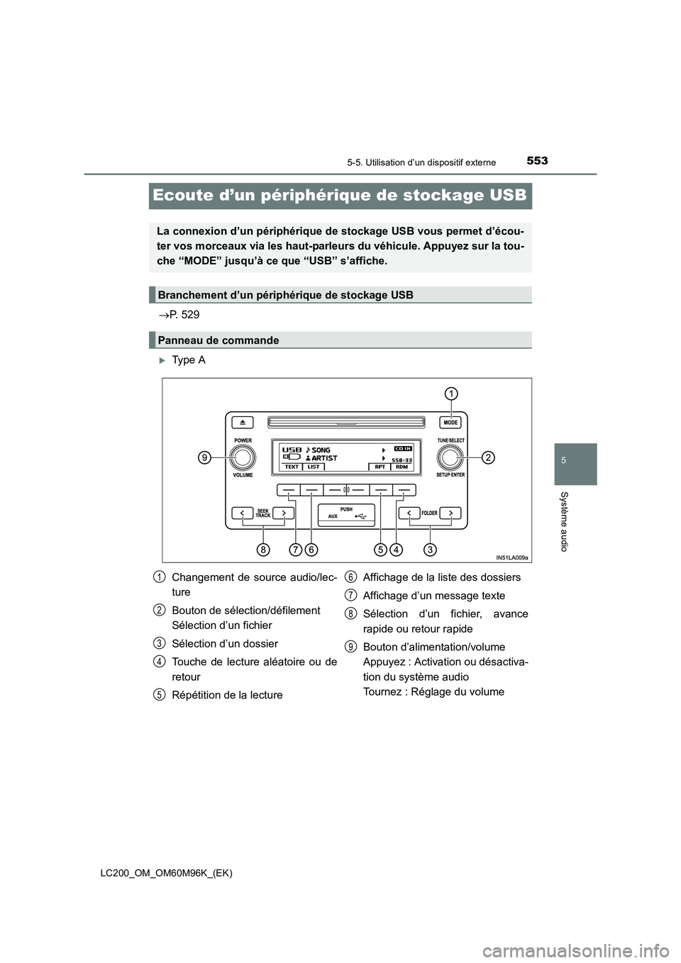 TOYOTA LAND CRUISER 2015  Manuel du propriétaire (in French) 553
5
5-5. Utilisation d’un dispositif externe
Système audio
LC200_OM_OM60M96K_(EK)
Ecoute d’un périphérique de stockage USB
→P. 529
�XType A
La connexion d’un périphérique de  stockage U