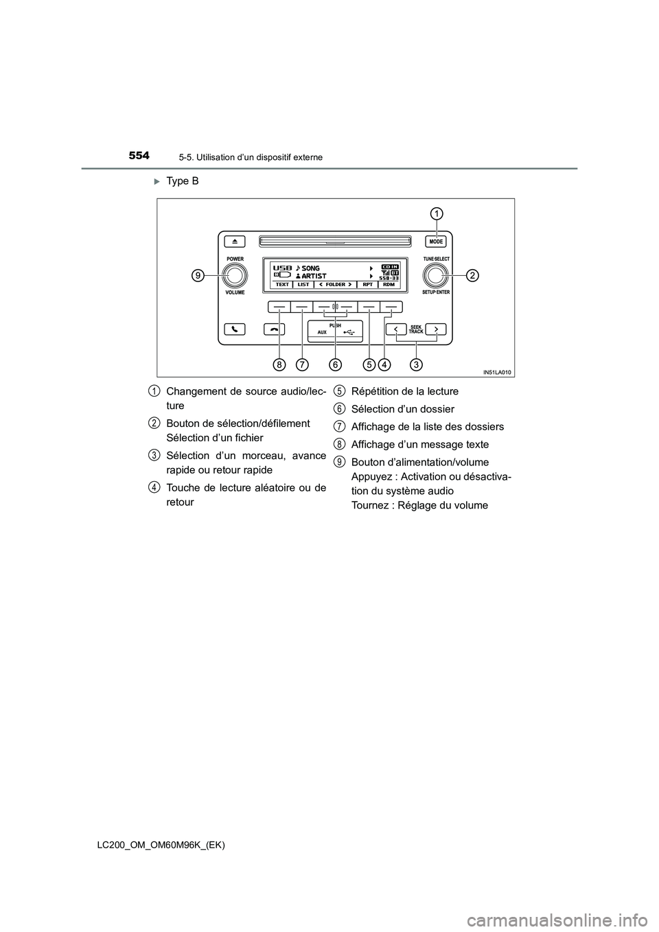 TOYOTA LAND CRUISER 2015  Manuel du propriétaire (in French) 5545-5. Utilisation d’un dispositif externe
LC200_OM_OM60M96K_(EK)
�XType B
Changement de source audio/lec-
ture
Bouton de sélection/défilement 
Sélection d’un fichier
Sélection d’un morceau