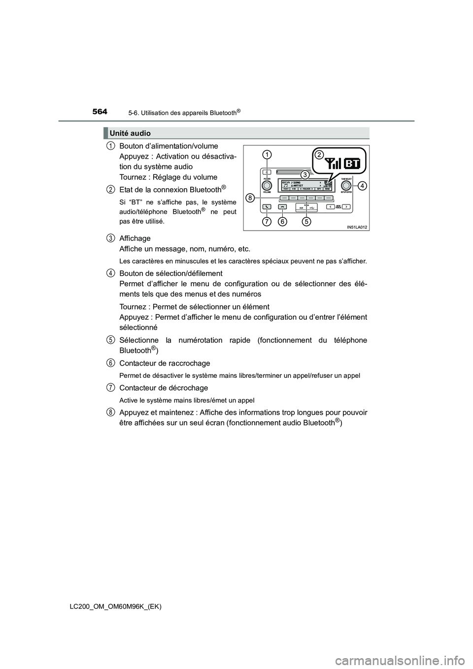 TOYOTA LAND CRUISER 2015 Manuel du propriétaire (in French) 5645-6. Utilisation des appareils Bluetooth®
LC200_OM_OM60M96K_(EK)
Bouton d’alimentation/volume
Appuyez : Activation ou désactiva-
tion du système audio
Tournez : Réglage du volume
Etat de la TOYOTA LAND CRUISER 2015 Manuel du propriétaire (in French) 5645-6. Utilisation des appareils Bluetooth®
LC200_OM_OM60M96K_(EK)
Bouton d’alimentation/volume
Appuyez : Activation ou désactiva-
tion du système audio
Tournez : Réglage du volume
Etat de la
