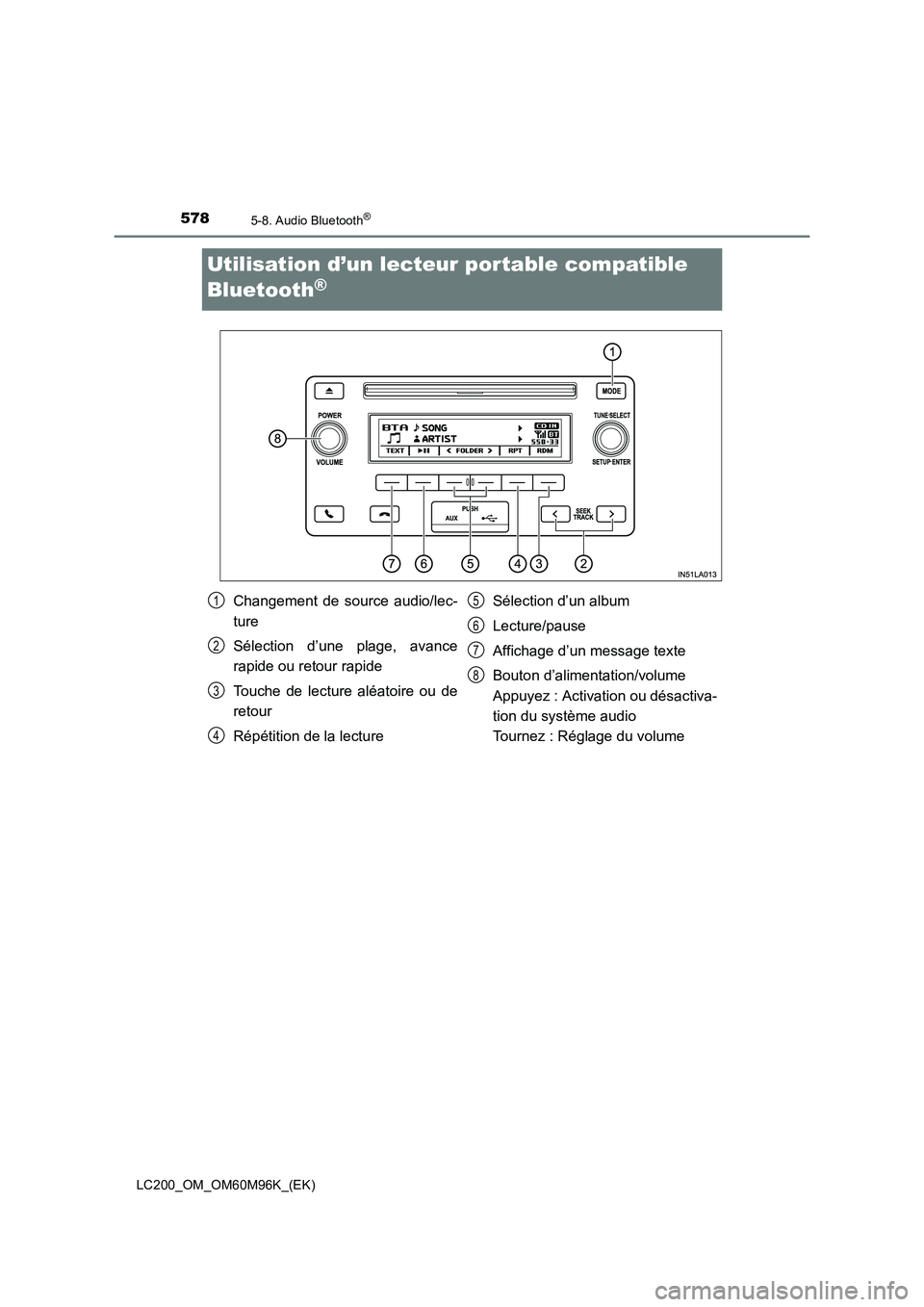 TOYOTA LAND CRUISER 2015  Manuel du propriétaire (in French) 5785-8. Audio Bluetooth®
LC200_OM_OM60M96K_(EK)
Utilisation d’un lecteur portable compatible 
Bluetooth
®
Changement de source audio/lec-
ture
Sélection d’une plage, avance
rapide ou retour rap