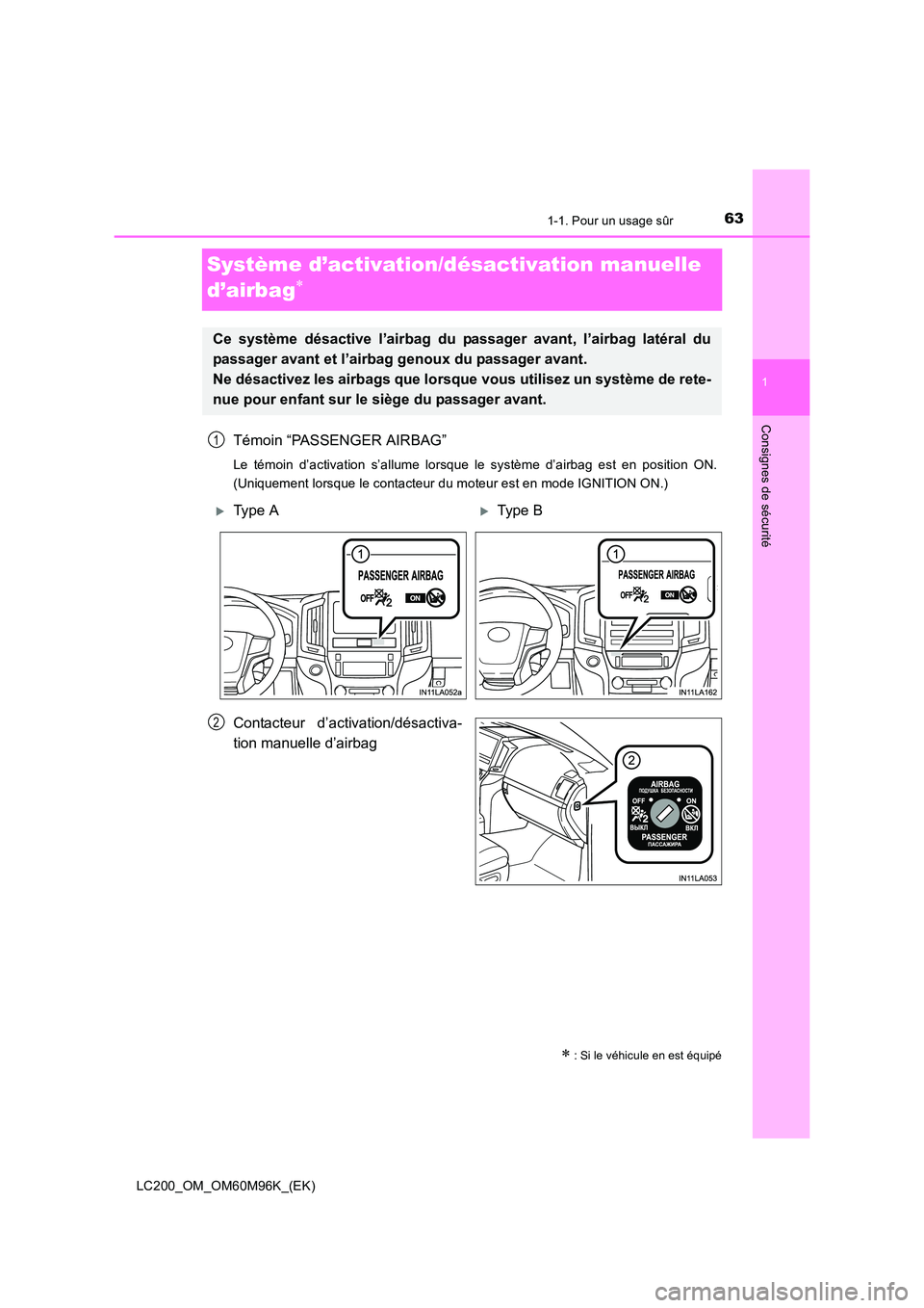 TOYOTA LAND CRUISER 2015 Manuel du propriétaire (in French) 631-1. Pour un usage sûr
1
LC200_OM_OM60M96K_(EK)
Consignes de sécurité
Système d’activation/désactivation manuelle
d’airbag
∗
Témoin “PASSENGER AIRBAG”
Le témoin d’activation s’ TOYOTA LAND CRUISER 2015 Manuel du propriétaire (in French) 631-1. Pour un usage sûr
1
LC200_OM_OM60M96K_(EK)
Consignes de sécurité
Système d’activation/désactivation manuelle
d’airbag
∗
Témoin “PASSENGER AIRBAG”
Le témoin d’activation s’
