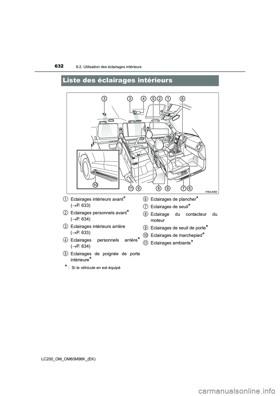 TOYOTA LAND CRUISER 2016  Manuel du propriétaire (in French) 6326-2. Utilisation des éclairages intérieurs
LC200_OM_OM60M96K_(EK)
Liste des éclairages intérieurs
Eclairages intérieurs avant* 
( → P. 633)
Eclairages personnels avant
* 
( → P. 634)
Eclai