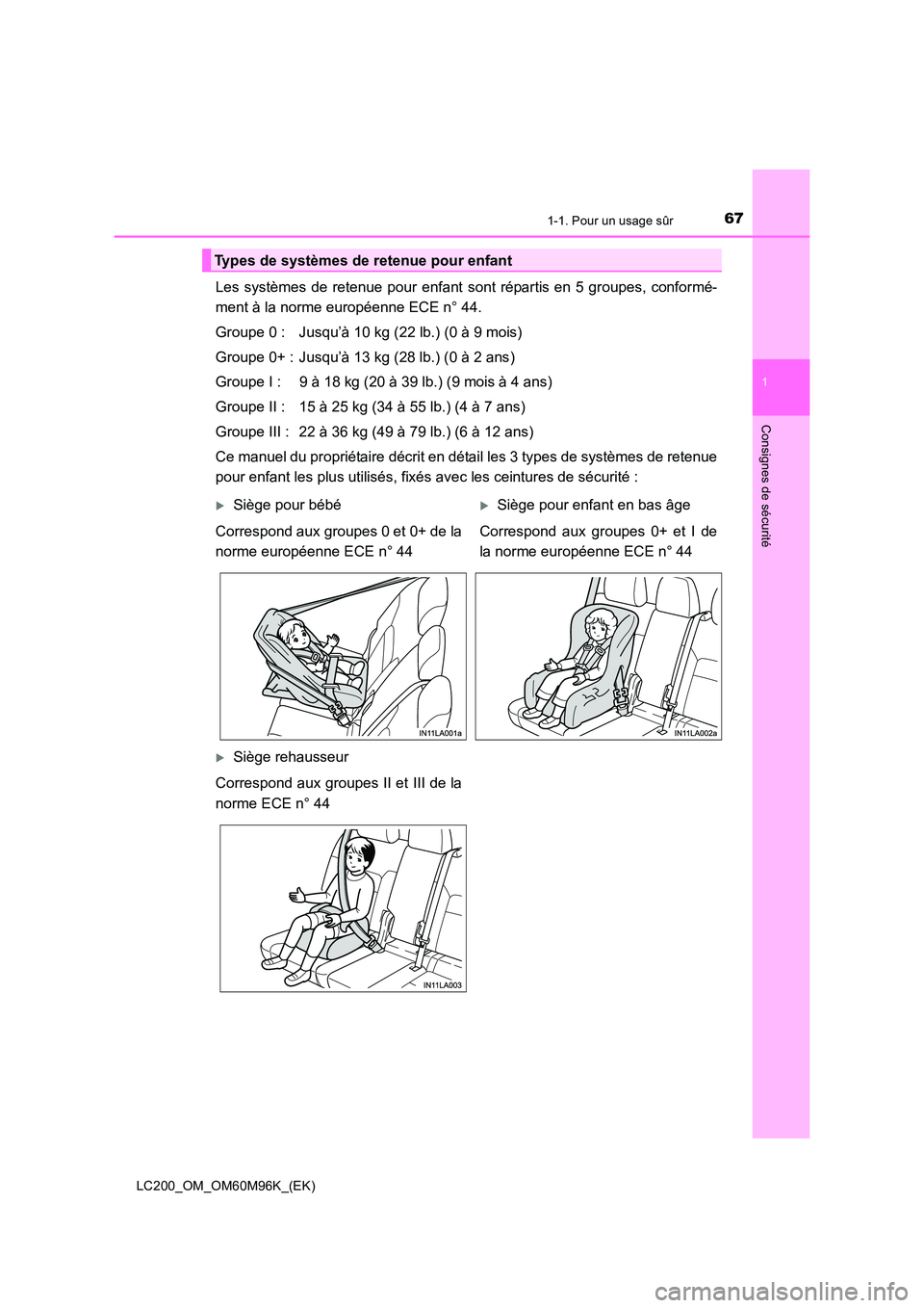 TOYOTA LAND CRUISER 2015 Manuel du propriétaire (in French) 671-1. Pour un usage sûr
1
LC200_OM_OM60M96K_(EK)
Consignes de sécurité
Les systèmes de retenue pour enfant sont répartis en 5 groupes, conformé-
ment à la norme européenne ECE n° 44.
Groupe TOYOTA LAND CRUISER 2015 Manuel du propriétaire (in French) 671-1. Pour un usage sûr
1
LC200_OM_OM60M96K_(EK)
Consignes de sécurité
Les systèmes de retenue pour enfant sont répartis en 5 groupes, conformé-
ment à la norme européenne ECE n° 44.
Groupe