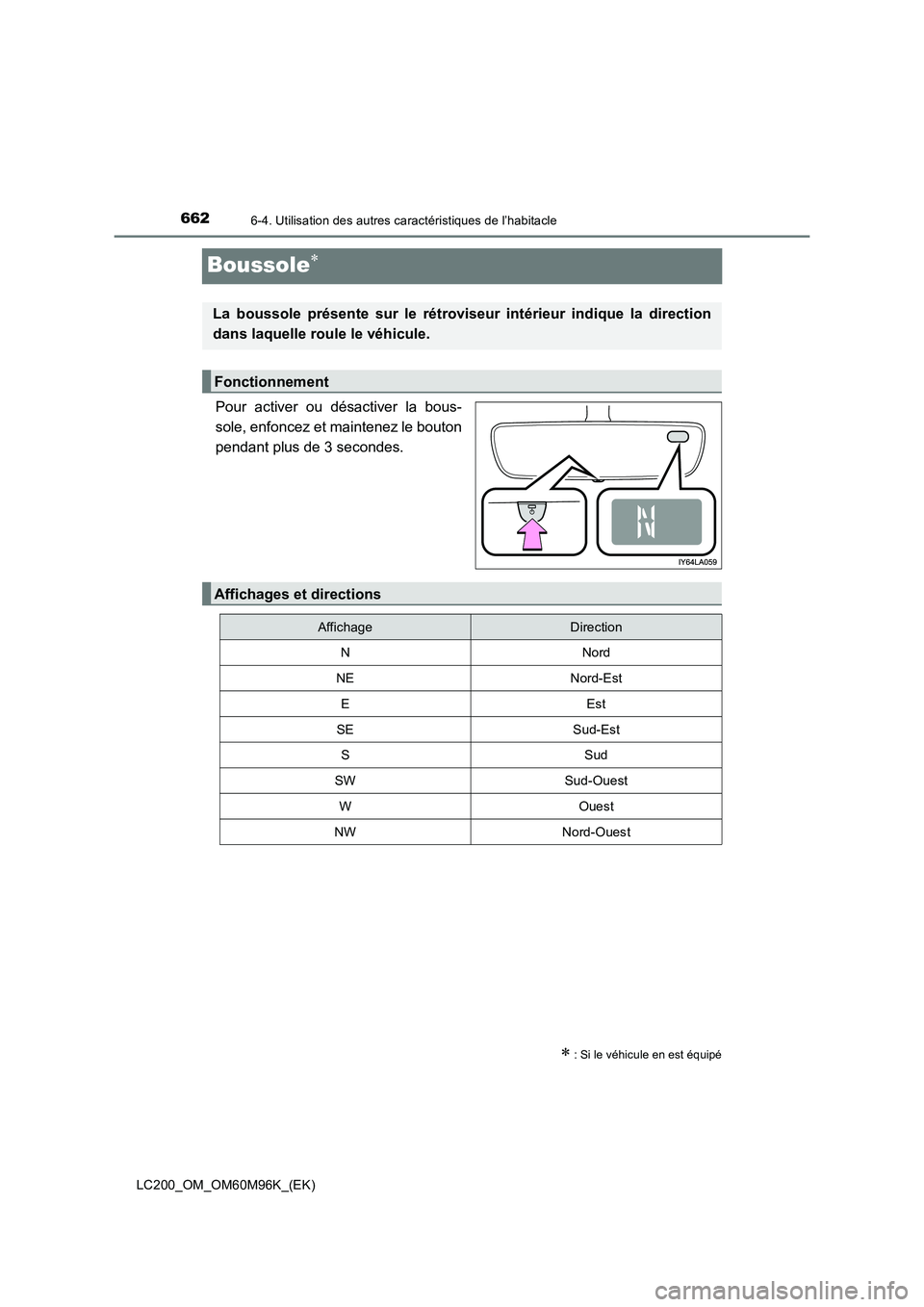 TOYOTA LAND CRUISER 2015 Manuel du propriétaire (in French) 6626-4. Utilisation des autres caractéristiques de l’habitacle
LC200_OM_OM60M96K_(EK)
Boussole∗
Pour activer ou désactiver la bous-
sole, enfoncez et maintenez le bouton
pendant plus de 3 second TOYOTA LAND CRUISER 2015 Manuel du propriétaire (in French) 6626-4. Utilisation des autres caractéristiques de l’habitacle
LC200_OM_OM60M96K_(EK)
Boussole∗
Pour activer ou désactiver la bous-
sole, enfoncez et maintenez le bouton
pendant plus de 3 second