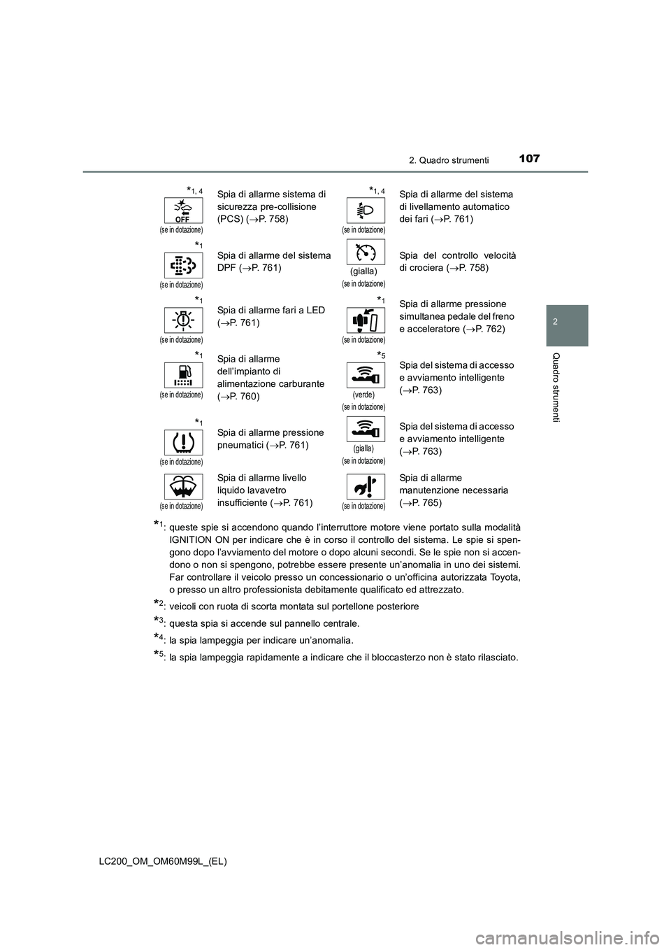 TOYOTA LAND CRUISER 2016  Manuale duso (in Italian) 1072. Quadro strumenti
2
Quadro strumenti
LC200_OM_OM60M99L_(EL)
*1: queste spie si accendono quando l’interruttore motore viene portato sulla modalitàIGNITION ON per indicare che è in corso il co
