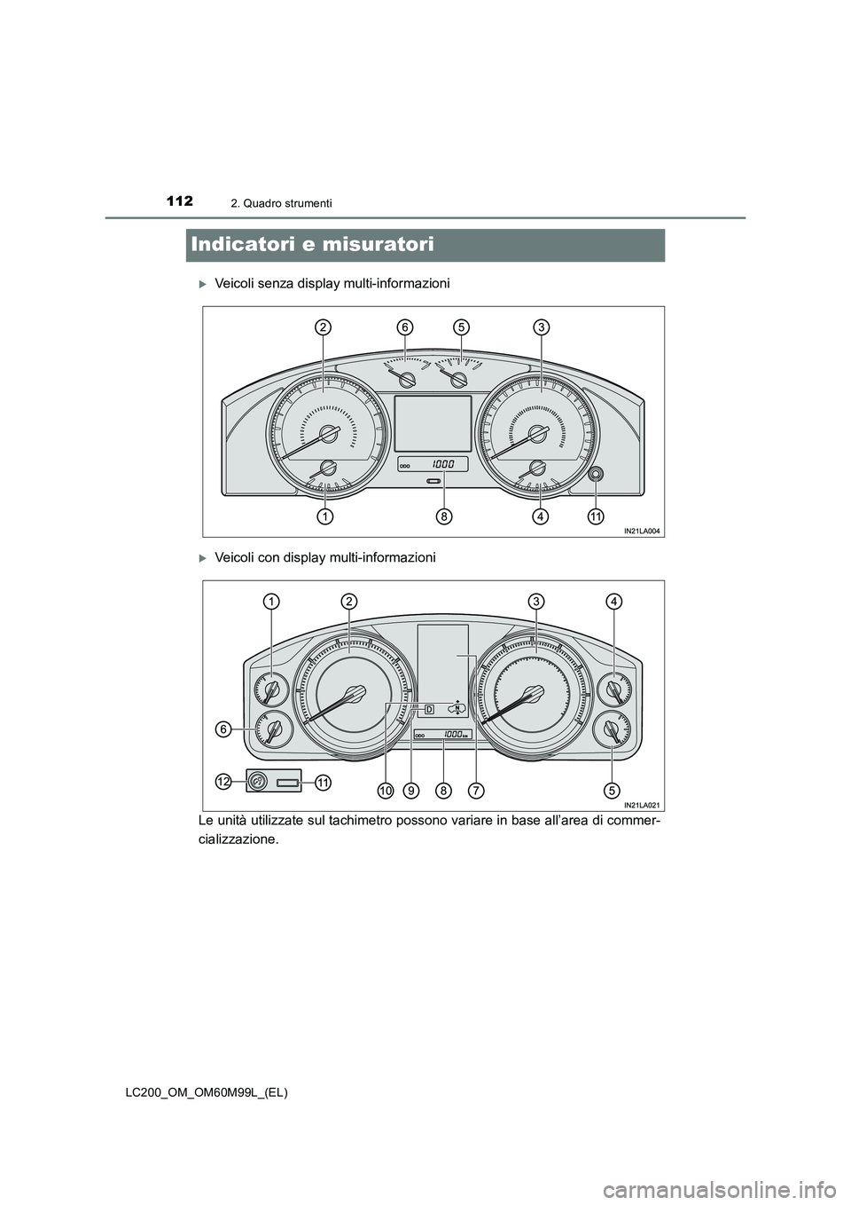 TOYOTA LAND CRUISER 2016  Manuale duso (in Italian) 1122. Quadro strumenti
LC200_OM_OM60M99L_(EL)
Indicatori e misuratori
�XVeicoli senza display multi-informazioni
�XVeicoli con display multi-informazioni
Le unità utilizzate sul tachimetro possono va