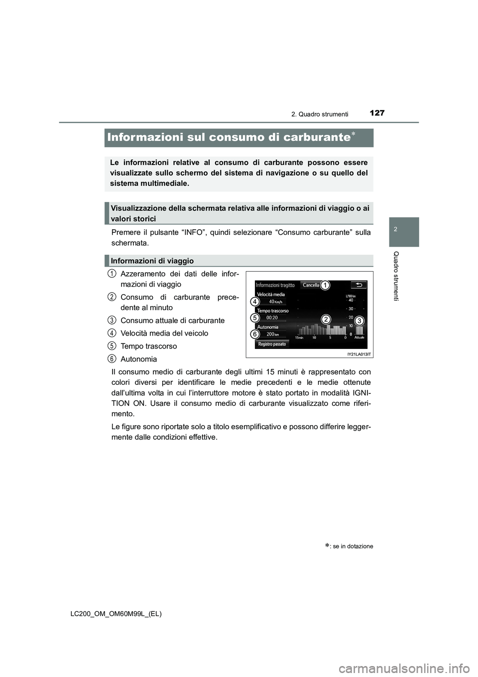 TOYOTA LAND CRUISER 2016 Manuale duso (in Italian) 127
2
2. Quadro strumenti
Quadro strumenti
LC200_OM_OM60M99L_(EL)
Infor mazioni sul consumo di carburante∗
Premere il pulsante “INFO”, quindi selezionare “Consumo carburante” sulla
schermata TOYOTA LAND CRUISER 2016 Manuale duso (in Italian) 127
2
2. Quadro strumenti
Quadro strumenti
LC200_OM_OM60M99L_(EL)
Infor mazioni sul consumo di carburante∗
Premere il pulsante “INFO”, quindi selezionare “Consumo carburante” sulla
schermata