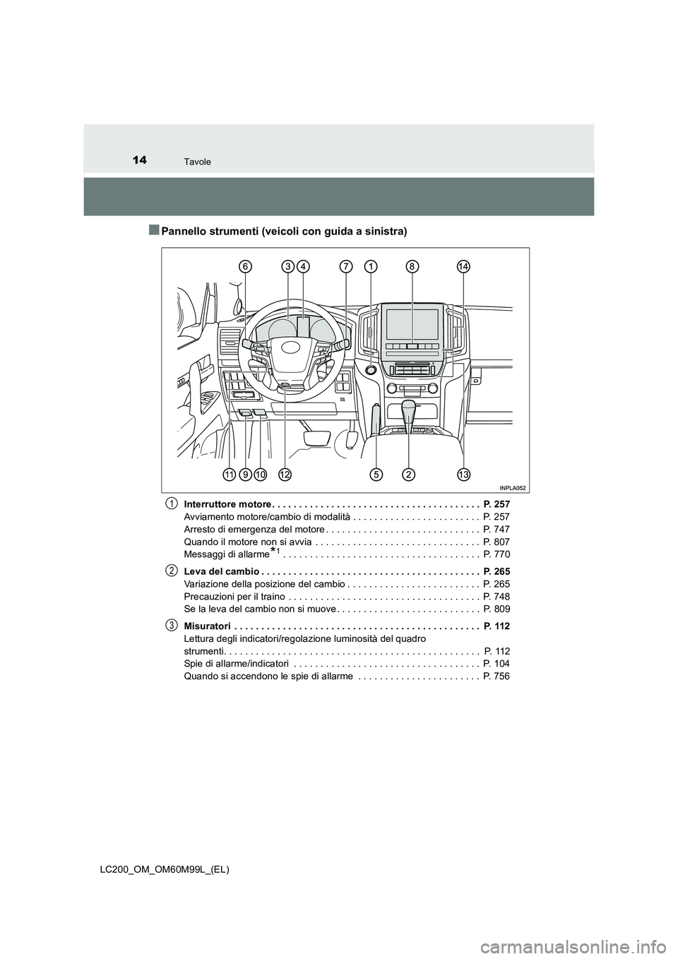 TOYOTA LAND CRUISER 2016  Manuale duso (in Italian) 14Tavole
LC200_OM_OM60M99L_(EL)
■Pannello strumenti (veicoli con guida a sinistra)
Interruttore motore . . . . . . . . . . . . . . . . . . . . . . . . . . . . . . . . . . . . . . .  P. 257
Avviament
