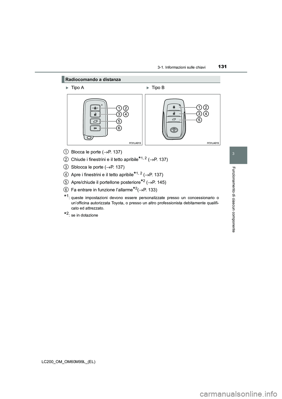 TOYOTA LAND CRUISER 2016 Manuale duso (in Italian) 1313-1. Informazioni sulle chiavi
3
Funzionamento di ciascun componente
LC200_OM_OM60M99L_(EL)
Blocca le porte (→P. 137)
Chiude i finestrini e il tetto apribile
*1, 2 ( → P. 137)
Sblocca le porte TOYOTA LAND CRUISER 2016 Manuale duso (in Italian) 1313-1. Informazioni sulle chiavi
3
Funzionamento di ciascun componente
LC200_OM_OM60M99L_(EL)
Blocca le porte (→P. 137)
Chiude i finestrini e il tetto apribile
*1, 2 ( → P. 137)
Sblocca le porte