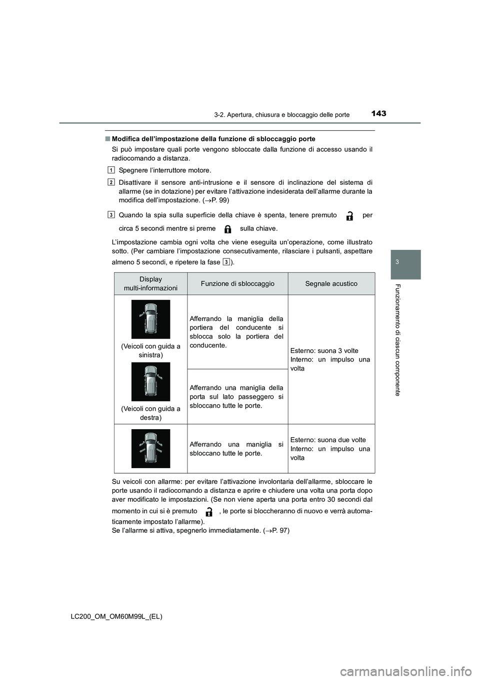 TOYOTA LAND CRUISER 2016 Manuale duso (in Italian) 1433-2. Apertura, chiusura e bloccaggio delle porte
3
Funzionamento di ciascun componente
LC200_OM_OM60M99L_(EL)
■Modifica dell’impostazione della funzione di sbloccaggio porte
Si può impostare q TOYOTA LAND CRUISER 2016 Manuale duso (in Italian) 1433-2. Apertura, chiusura e bloccaggio delle porte
3
Funzionamento di ciascun componente
LC200_OM_OM60M99L_(EL)
■Modifica dell’impostazione della funzione di sbloccaggio porte
Si può impostare q