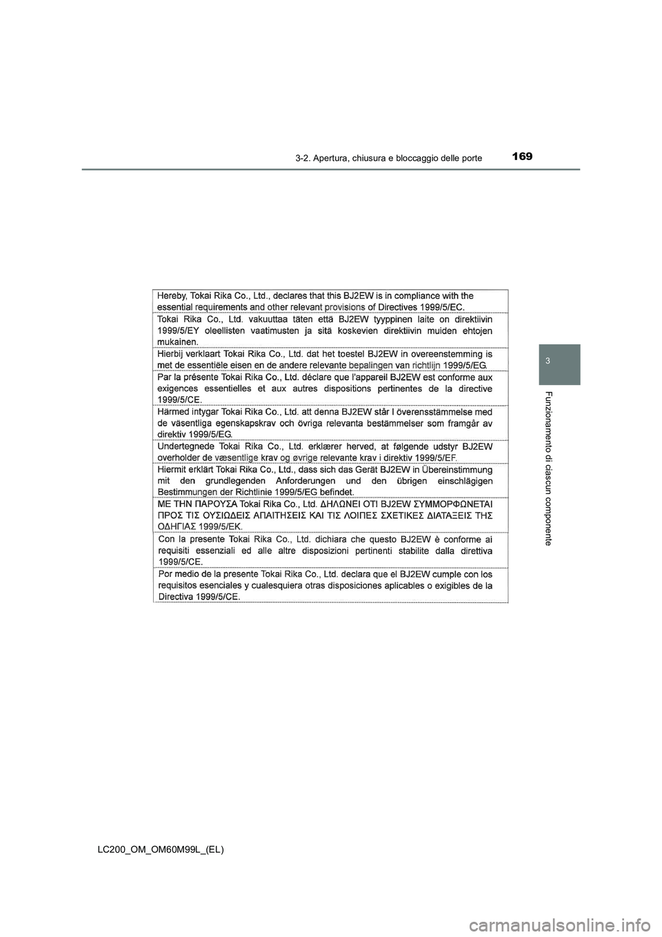 TOYOTA LAND CRUISER 2016  Manuale duso (in Italian) 1693-2. Apertura, chiusura e bloccaggio delle porte
3
Funzionamento di ciascun componente
LC200_OM_OM60M99L_(EL) 