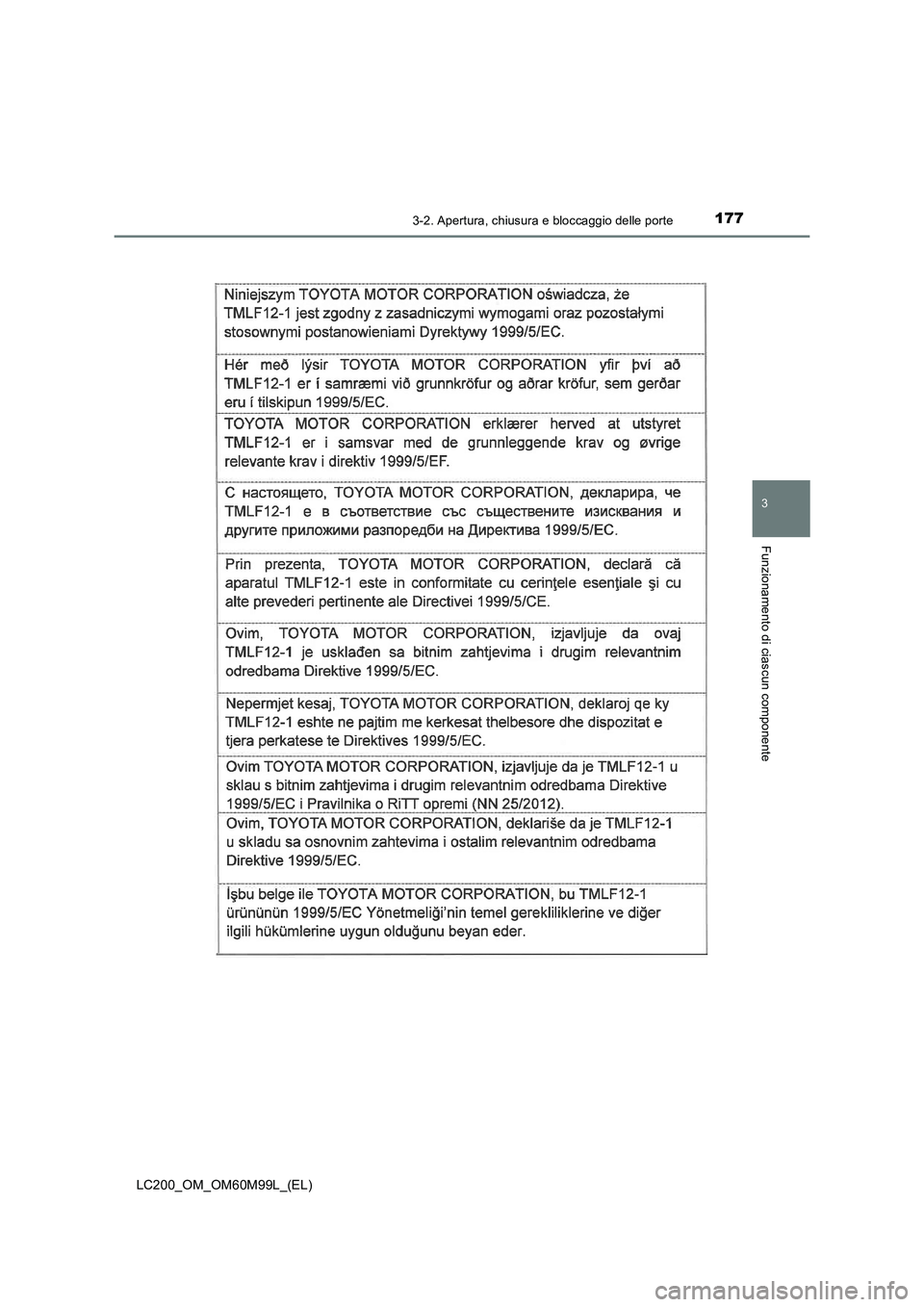 TOYOTA LAND CRUISER 2016  Manuale duso (in Italian) 1773-2. Apertura, chiusura e bloccaggio delle porte
3
Funzionamento di ciascun componente
LC200_OM_OM60M99L_(EL) 