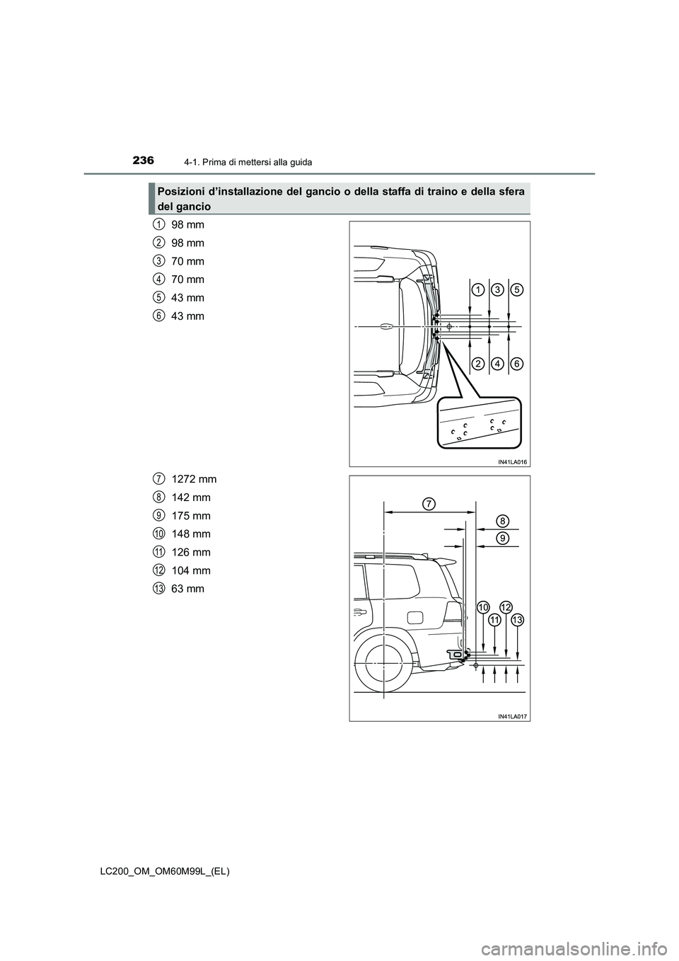 TOYOTA LAND CRUISER 2016 Manuale duso (in Italian) 2364-1. Prima di mettersi alla guida
LC200_OM_OM60M99L_(EL)
98 mm
98 mm
70 mm
70 mm
43 mm
43 mm
1272 mm
142 mm
175 mm
148 mm
126 mm
104 mm
63 mm
Posizioni d’installazione del gancio o della staffa d TOYOTA LAND CRUISER 2016 Manuale duso (in Italian) 2364-1. Prima di mettersi alla guida
LC200_OM_OM60M99L_(EL)
98 mm
98 mm
70 mm
70 mm
43 mm
43 mm
1272 mm
142 mm
175 mm
148 mm
126 mm
104 mm
63 mm
Posizioni d’installazione del gancio o della staffa d