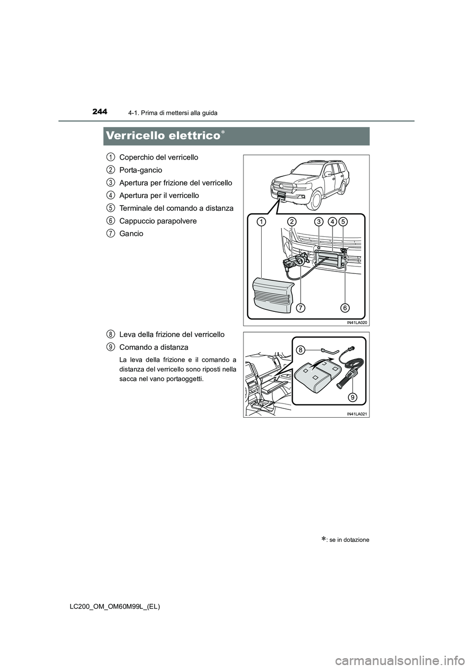 TOYOTA LAND CRUISER 2016 Manuale duso (in Italian) 2444-1. Prima di mettersi alla guida
LC200_OM_OM60M99L_(EL)
Verricello elettrico∗
Coperchio del verricello
Porta-gancio
Apertura per frizione del verricello
Apertura per il verricello
Terminale del TOYOTA LAND CRUISER 2016 Manuale duso (in Italian) 2444-1. Prima di mettersi alla guida
LC200_OM_OM60M99L_(EL)
Verricello elettrico∗
Coperchio del verricello
Porta-gancio
Apertura per frizione del verricello
Apertura per il verricello
Terminale del