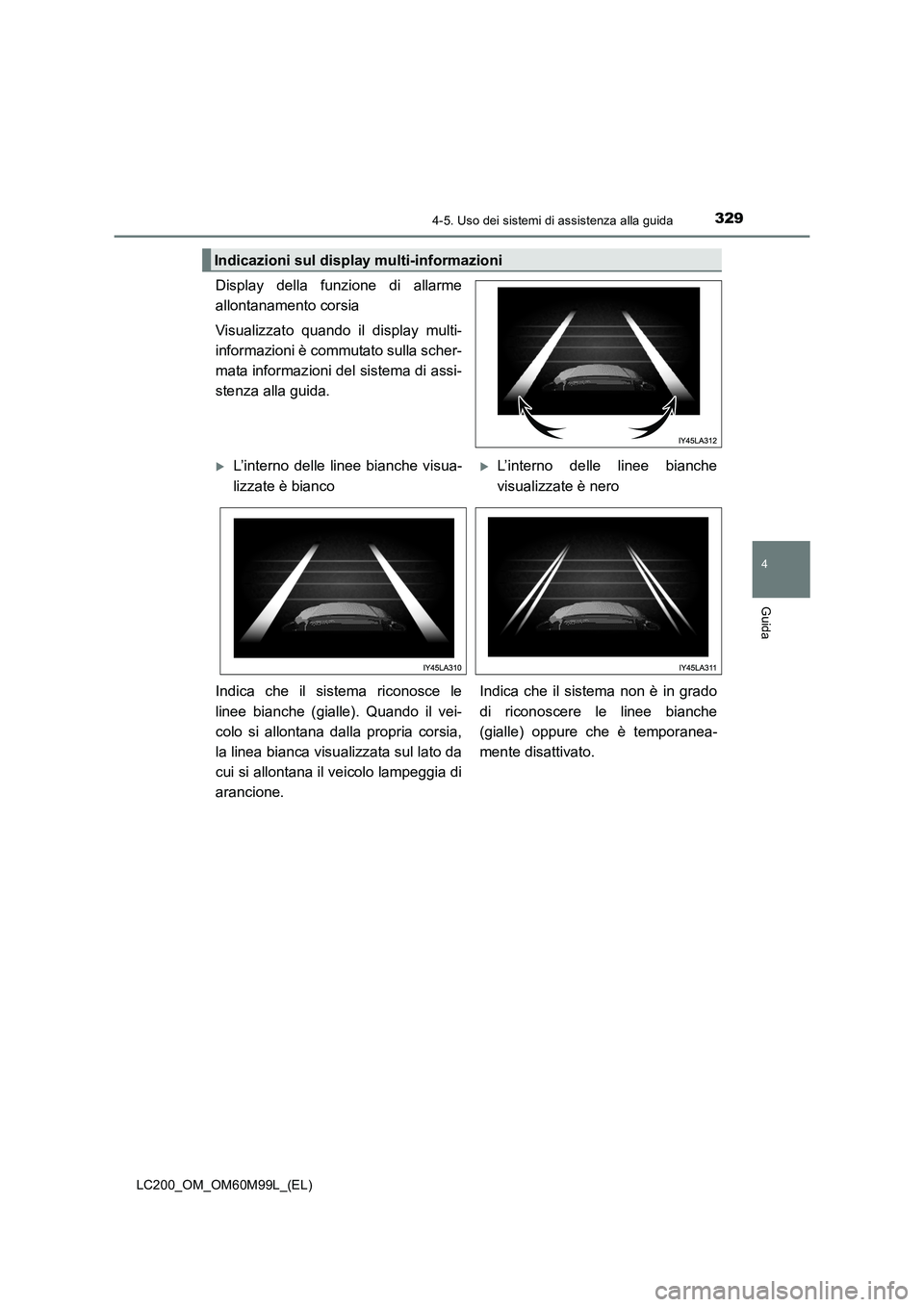 TOYOTA LAND CRUISER 2016 Manuale duso (in Italian) 3294-5. Uso dei sistemi di assistenza alla guida
4
Guida
LC200_OM_OM60M99L_(EL)
Display della funzione di allarme
allontanamento corsia
Visualizzato quando il display multi-
informazioni è commutato TOYOTA LAND CRUISER 2016 Manuale duso (in Italian) 3294-5. Uso dei sistemi di assistenza alla guida
4
Guida
LC200_OM_OM60M99L_(EL)
Display della funzione di allarme
allontanamento corsia
Visualizzato quando il display multi-
informazioni è commutato