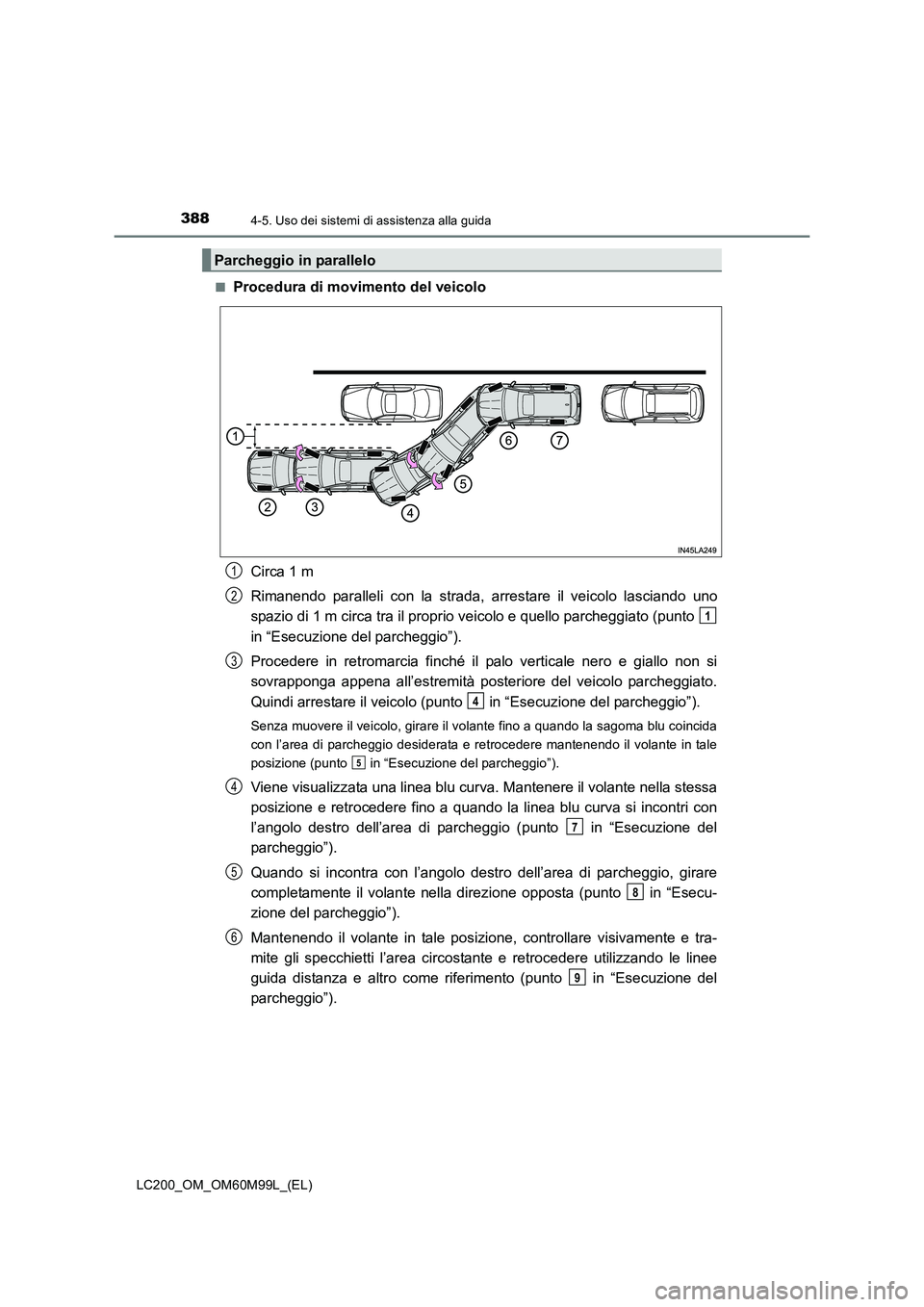 TOYOTA LAND CRUISER 2016 Manuale duso (in Italian) 3884-5. Uso dei sistemi di assistenza alla guida
LC200_OM_OM60M99L_(EL)■
Procedura di movimento del veicolo
Circa 1 m
Rimanendo paralleli con la strada, arrestare il veicolo lasciando uno
spazio di TOYOTA LAND CRUISER 2016 Manuale duso (in Italian) 3884-5. Uso dei sistemi di assistenza alla guida
LC200_OM_OM60M99L_(EL)■
Procedura di movimento del veicolo
Circa 1 m
Rimanendo paralleli con la strada, arrestare il veicolo lasciando uno
spazio di