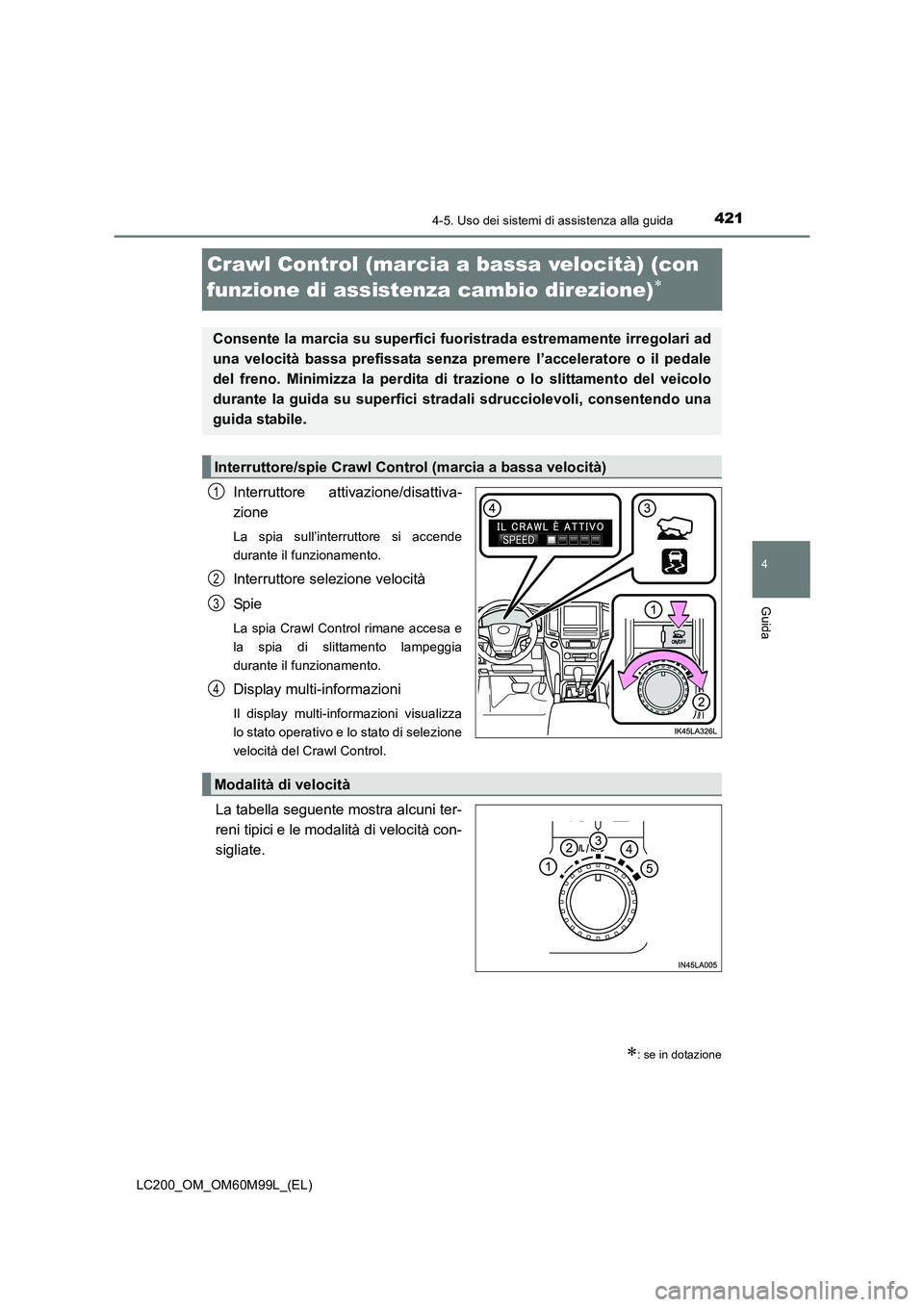 TOYOTA LAND CRUISER 2016  Manuale duso (in Italian) 421
4
4-5. Uso dei sistemi di assistenza alla guida
Guida
LC200_OM_OM60M99L_(EL)
Crawl Control (marcia a bassa velocità) (con 
funzione di assistenza cambio direzione)
∗
Interruttore attivazione/di