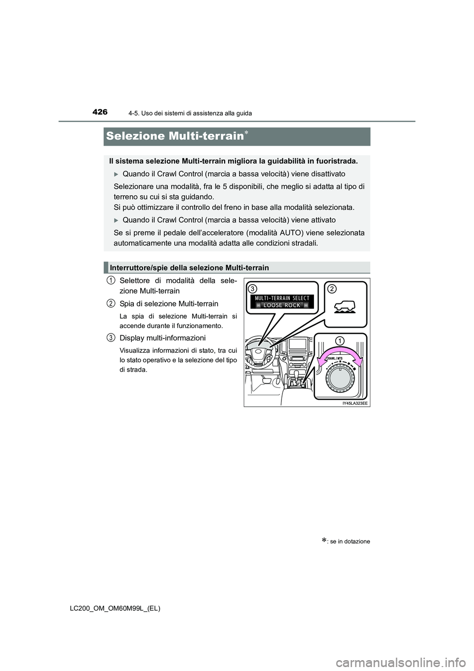 TOYOTA LAND CRUISER 2016  Manuale duso (in Italian) 4264-5. Uso dei sistemi di assistenza alla guida
LC200_OM_OM60M99L_(EL)
Selezione Multi-terrain∗
Selettore di modalità della sele-
zione Multi-terrain
Spia di selezione Multi-terrain
La spia di sel
