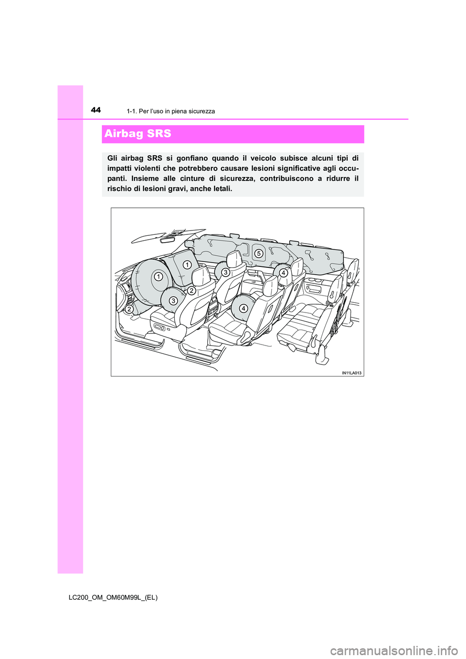 TOYOTA LAND CRUISER 2016 Manuale duso (in Italian) 441-1. Per l’uso in piena sicurezza
LC200_OM_OM60M99L_(EL)
Airbag SRS
Gli airbag SRS si gonfiano quando il veicolo subisce alcuni tipi di
impatti violenti che potrebbero causare lesioni significativ TOYOTA LAND CRUISER 2016 Manuale duso (in Italian) 441-1. Per l’uso in piena sicurezza
LC200_OM_OM60M99L_(EL)
Airbag SRS
Gli airbag SRS si gonfiano quando il veicolo subisce alcuni tipi di
impatti violenti che potrebbero causare lesioni significativ