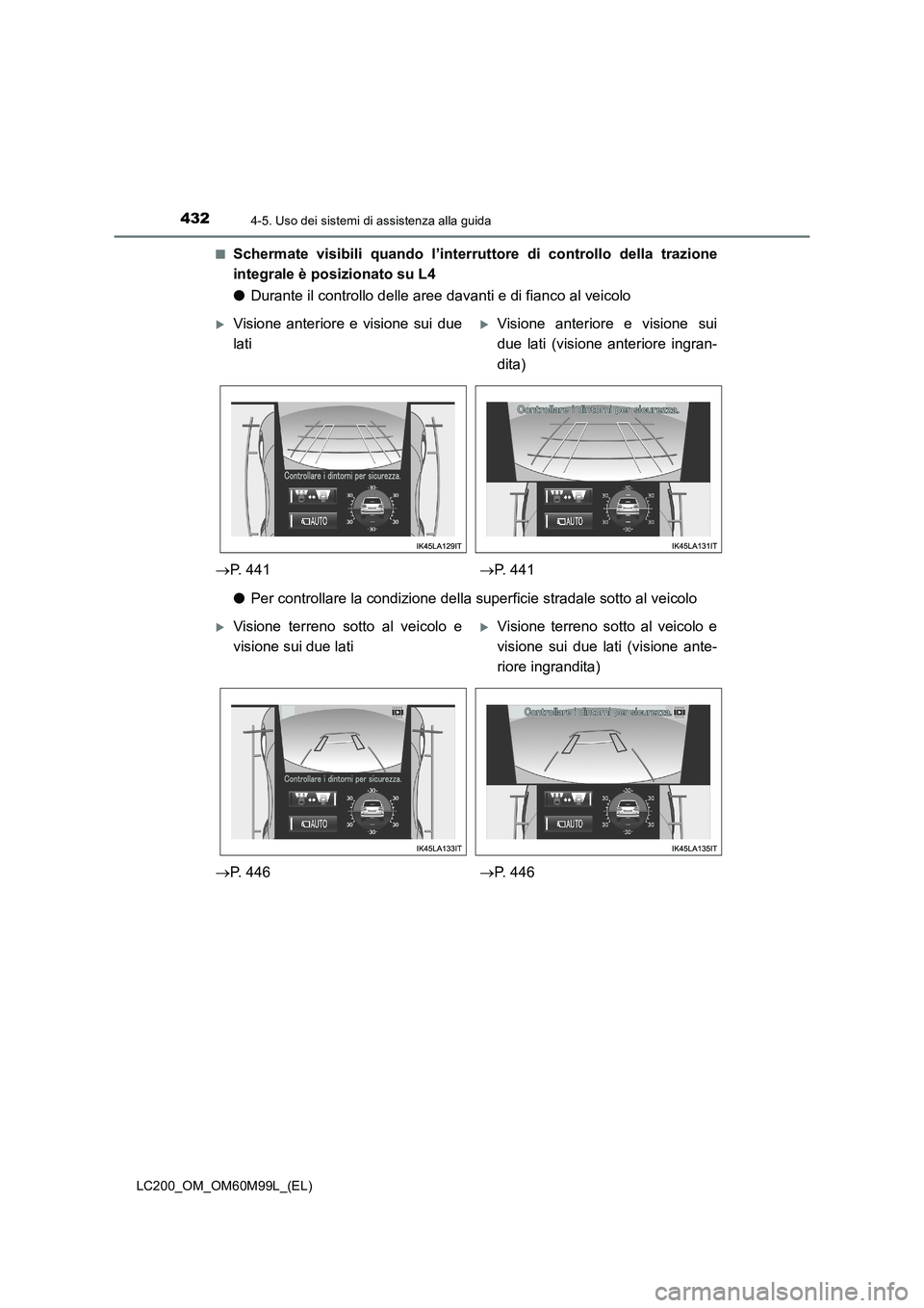 TOYOTA LAND CRUISER 2016  Manuale duso (in Italian) 4324-5. Uso dei sistemi di assistenza alla guida
LC200_OM_OM60M99L_(EL)■
Schermate visibili quando l’interruttore di controllo della trazione
integrale è posizionato su L4
●
Durante il controll