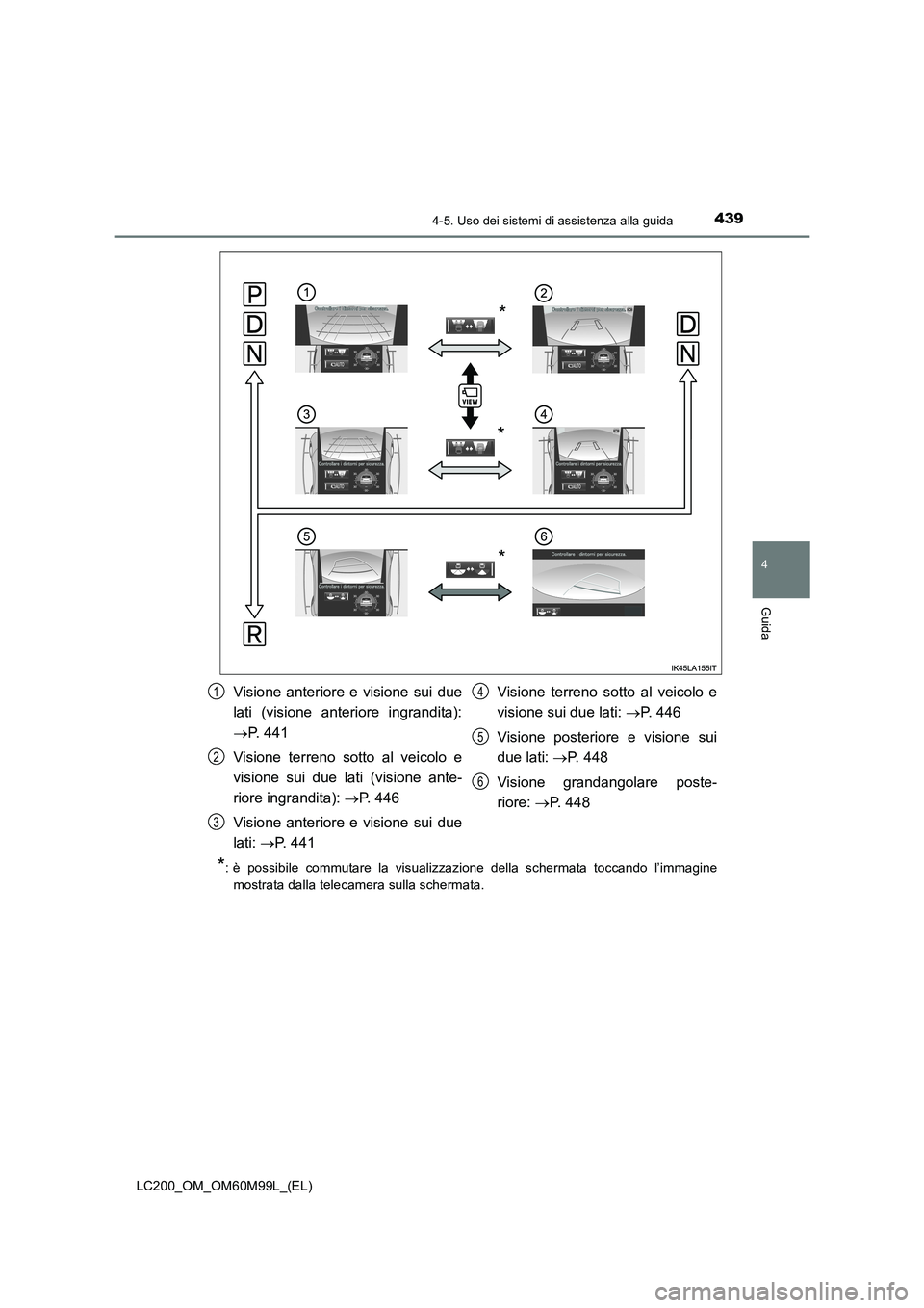 TOYOTA LAND CRUISER 2016  Manuale duso (in Italian) 4394-5. Uso dei sistemi di assistenza alla guida
4
Guida
LC200_OM_OM60M99L_(EL)
*: è possibile commutare la visualizzazione della schermata toccando l’immaginemostrata dalla telecamera sulla scherm