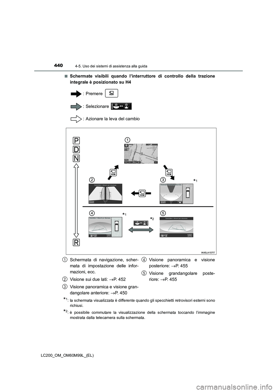 TOYOTA LAND CRUISER 2016  Manuale duso (in Italian) 4404-5. Uso dei sistemi di assistenza alla guida
LC200_OM_OM60M99L_(EL)■
Schermate visibili quando l’interruttore di controllo della trazione
integrale è posizionato su H4
: Premere 
: Selezionar