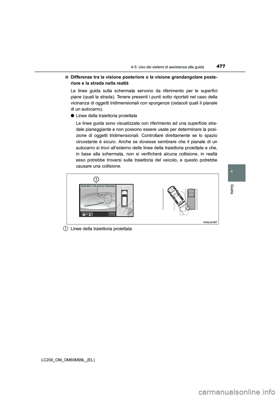 TOYOTA LAND CRUISER 2016  Manuale duso (in Italian) 4774-5. Uso dei sistemi di assistenza alla guida
4
Guida
LC200_OM_OM60M99L_(EL)■
Differenze tra la visione posteriore 
o la visione grandangolare poste-
riore e la strada nella realtà
Le linee guid