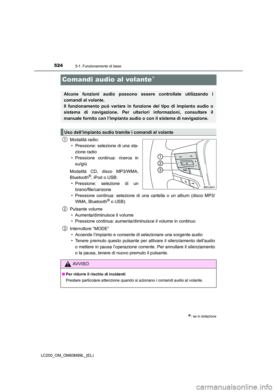 TOYOTA LAND CRUISER 2016  Manuale duso (in Italian) 5245-1. Funzionamento di base
LC200_OM_OM60M99L_(EL)
Comandi audio al volante∗
Modalità radio:• Pressione: selezione di una sta-
zione radio
• Pressione continua: ricerca in su/giù
Modalità C