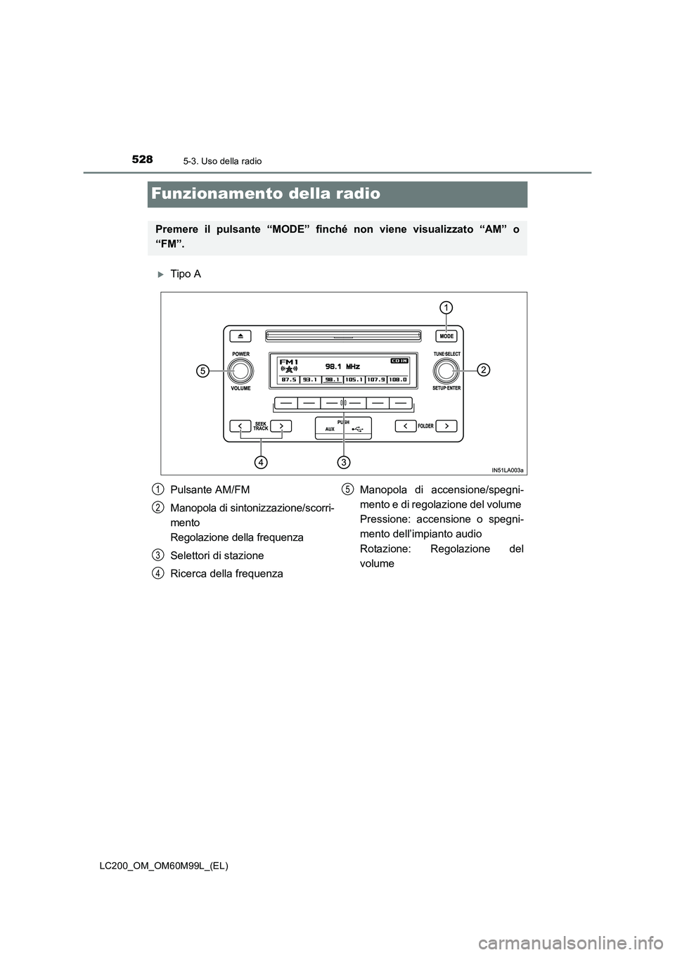 TOYOTA LAND CRUISER 2016  Manuale duso (in Italian) 5285-3. Uso della radio
LC200_OM_OM60M99L_(EL)
Funzionamento della radio
�XTipo A
Premere il pulsante “MODE” finché non viene visualizzato “AM” o
“FM”.
Pulsante AM/FM
Manopola di sintoniz